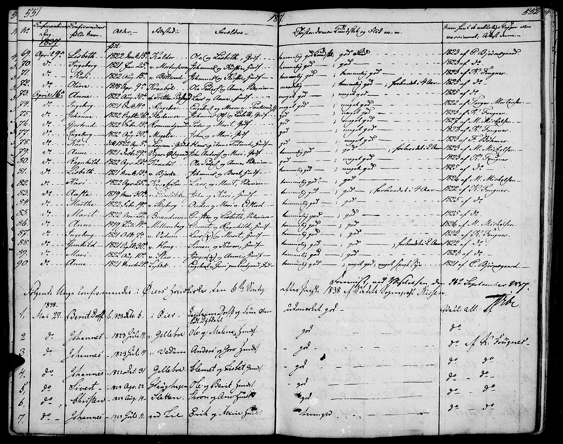 Øyer prestekontor, SAH/PREST-084/H/Ha/Haa/L0004: Parish register (official) no. 4, 1824-1841, p. 551-552