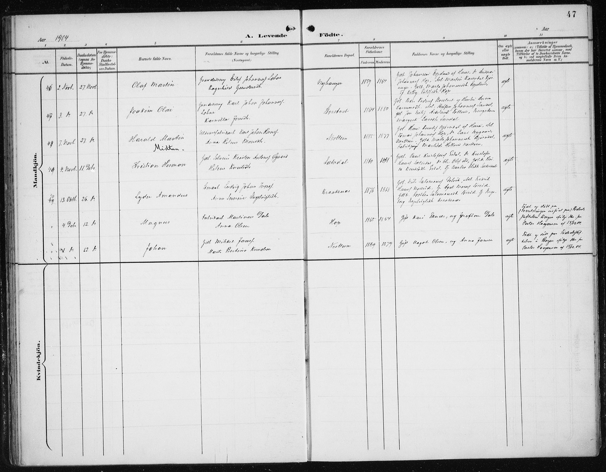 Fana Sokneprestembete, SAB/A-75101/H/Haa/Haai/L0003: Parish register (official) no. I 3, 1900-1912, p. 47