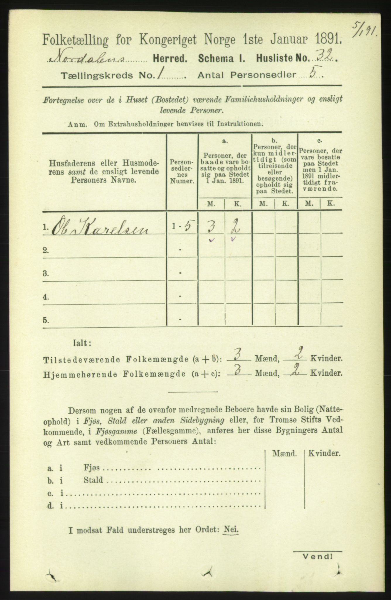 RA, 1891 census for 1524 Norddal, 1891, p. 61