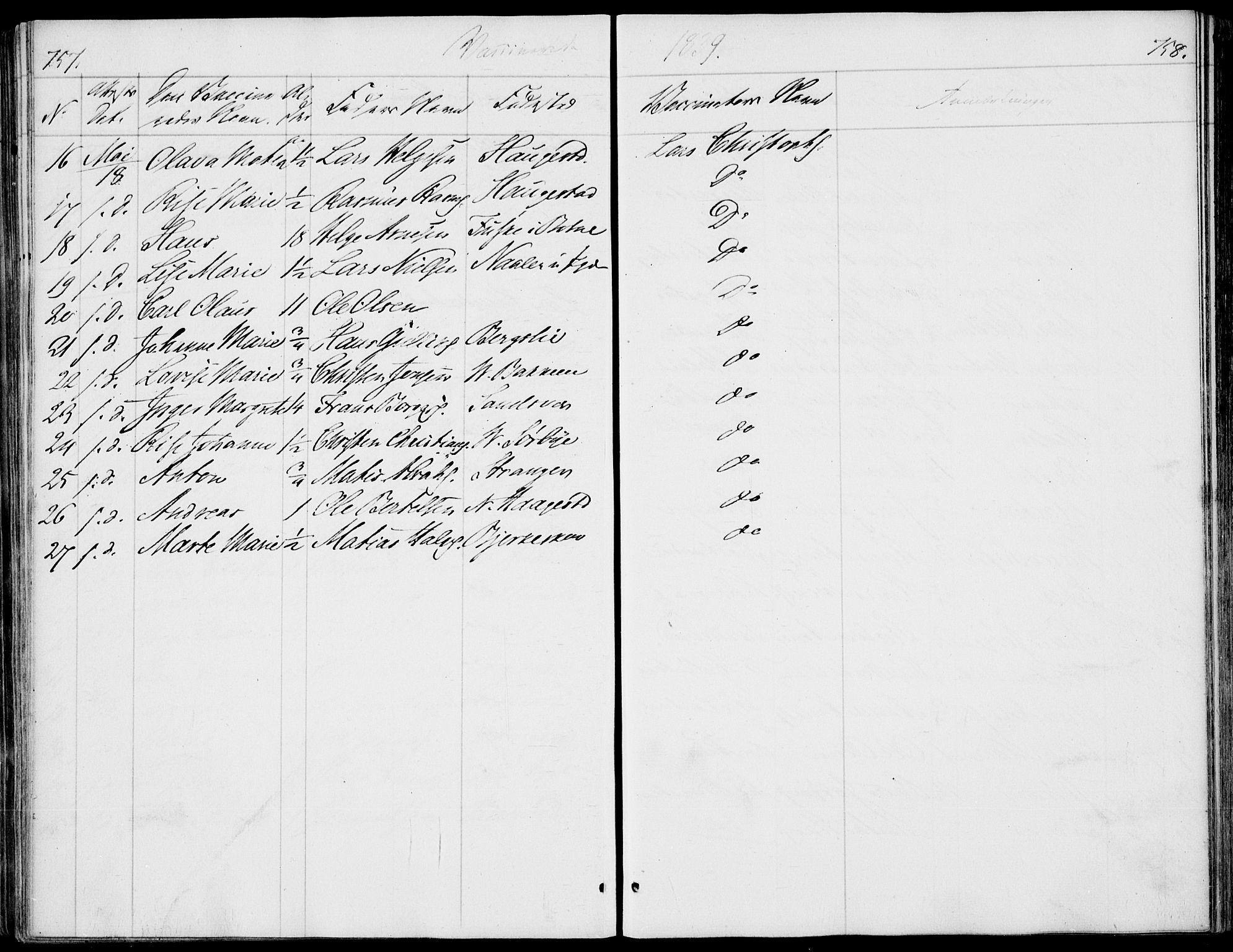 Våle kirkebøker, SAKO/A-334/F/Fa/L0009b: Parish register (official) no. I 9B, 1841-1860, p. 757-758