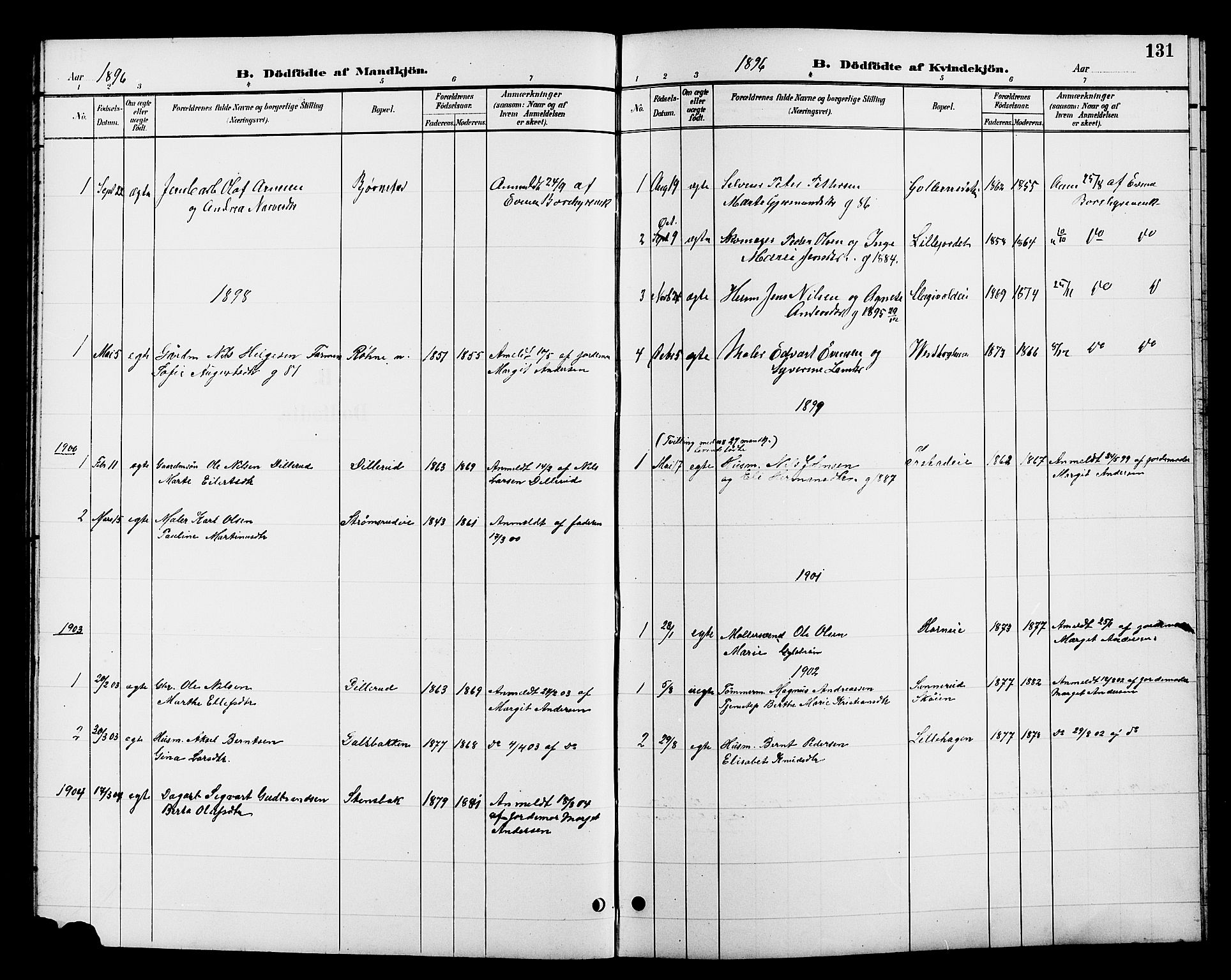 Romedal prestekontor, SAH/PREST-004/L/L0012: Parish register (copy) no. 12, 1896-1914, p. 131