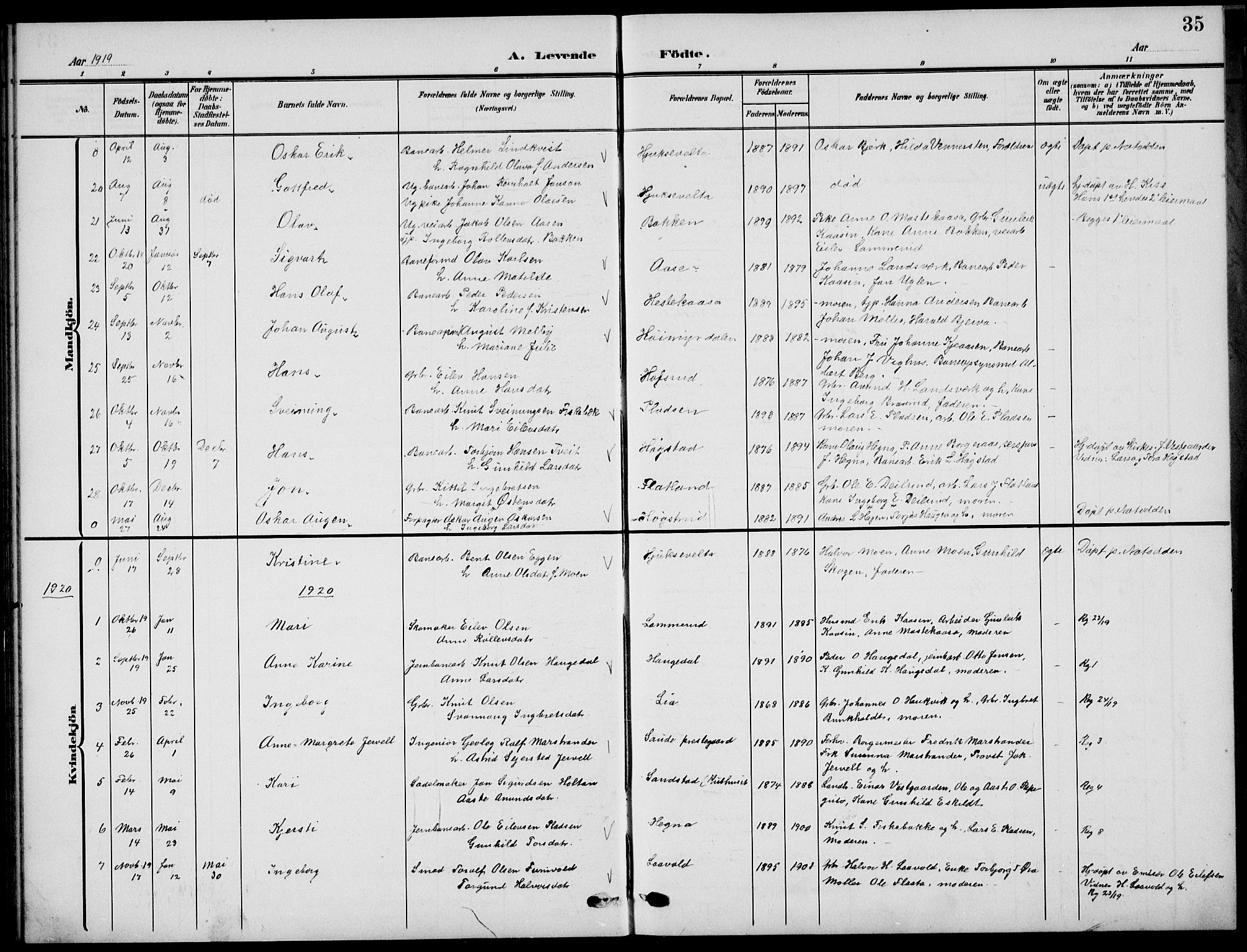 Sauherad kirkebøker, SAKO/A-298/G/Ga/L0004a: Parish register (copy) no. I 4a, 1906-1934, p. 35