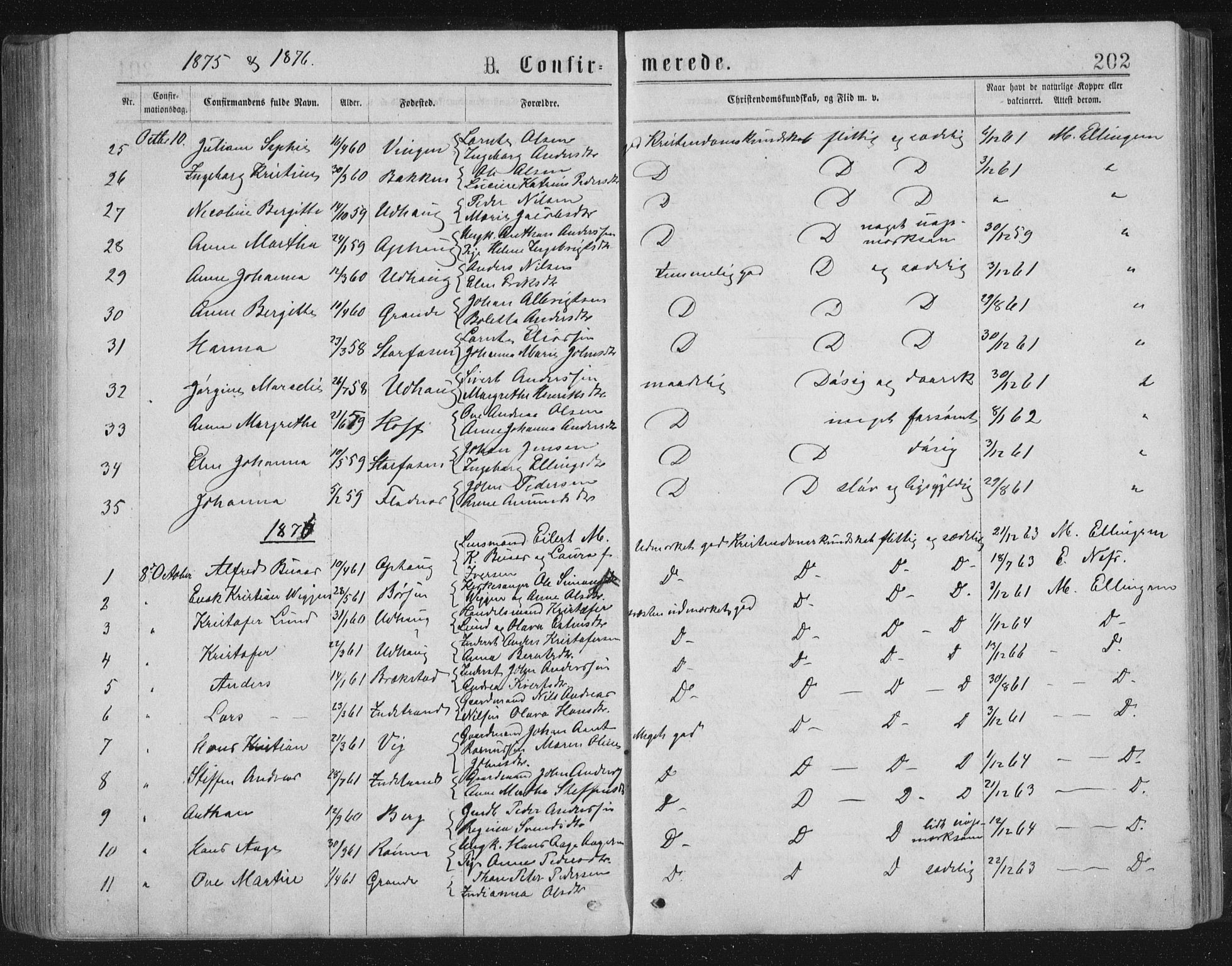 Ministerialprotokoller, klokkerbøker og fødselsregistre - Sør-Trøndelag, SAT/A-1456/659/L0745: Parish register (copy) no. 659C02, 1869-1892, p. 202