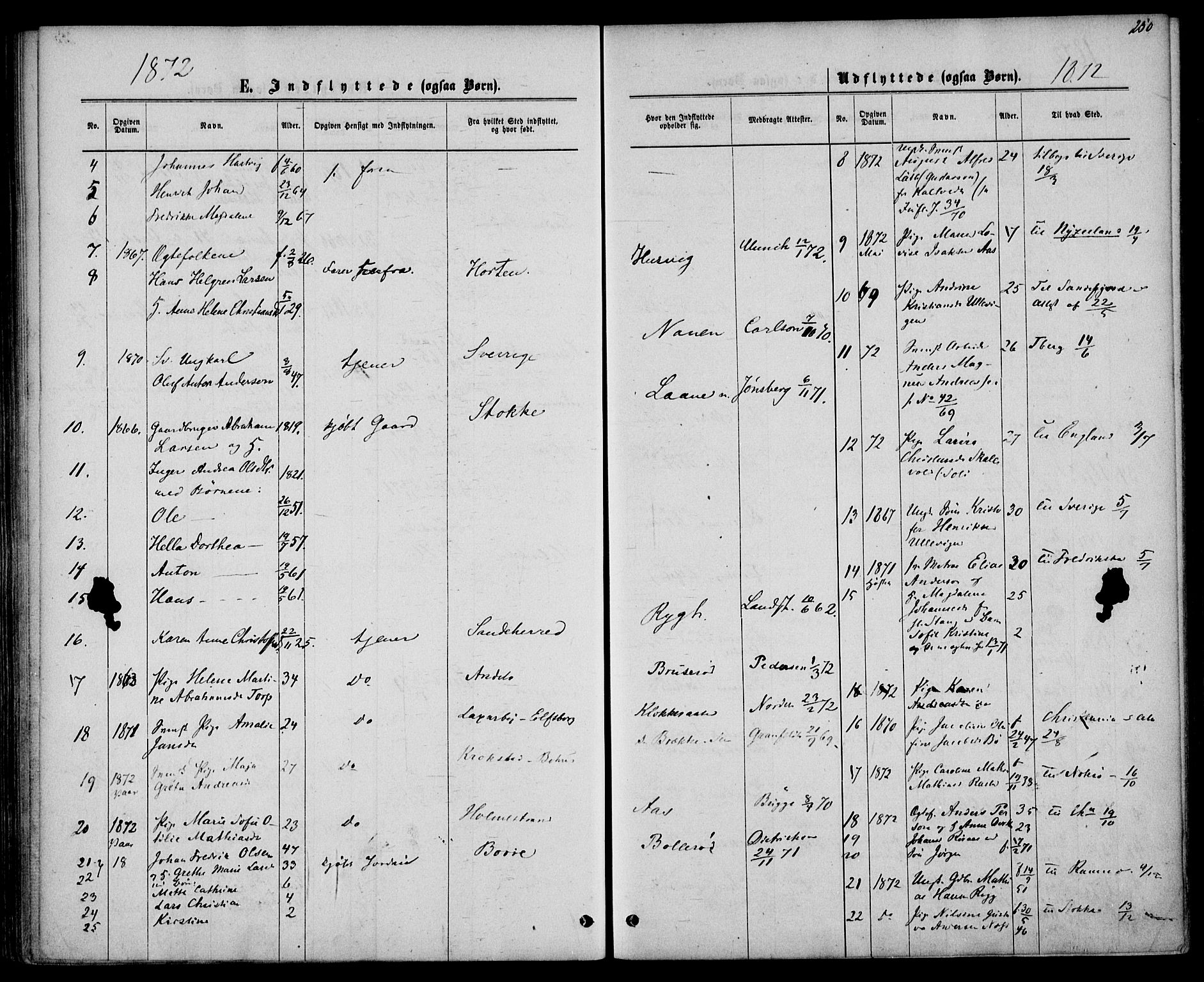 Sem kirkebøker, AV/SAKO-A-5/F/Fa/L0008: Parish register (official) no. I 8, 1866-1873, p. 250