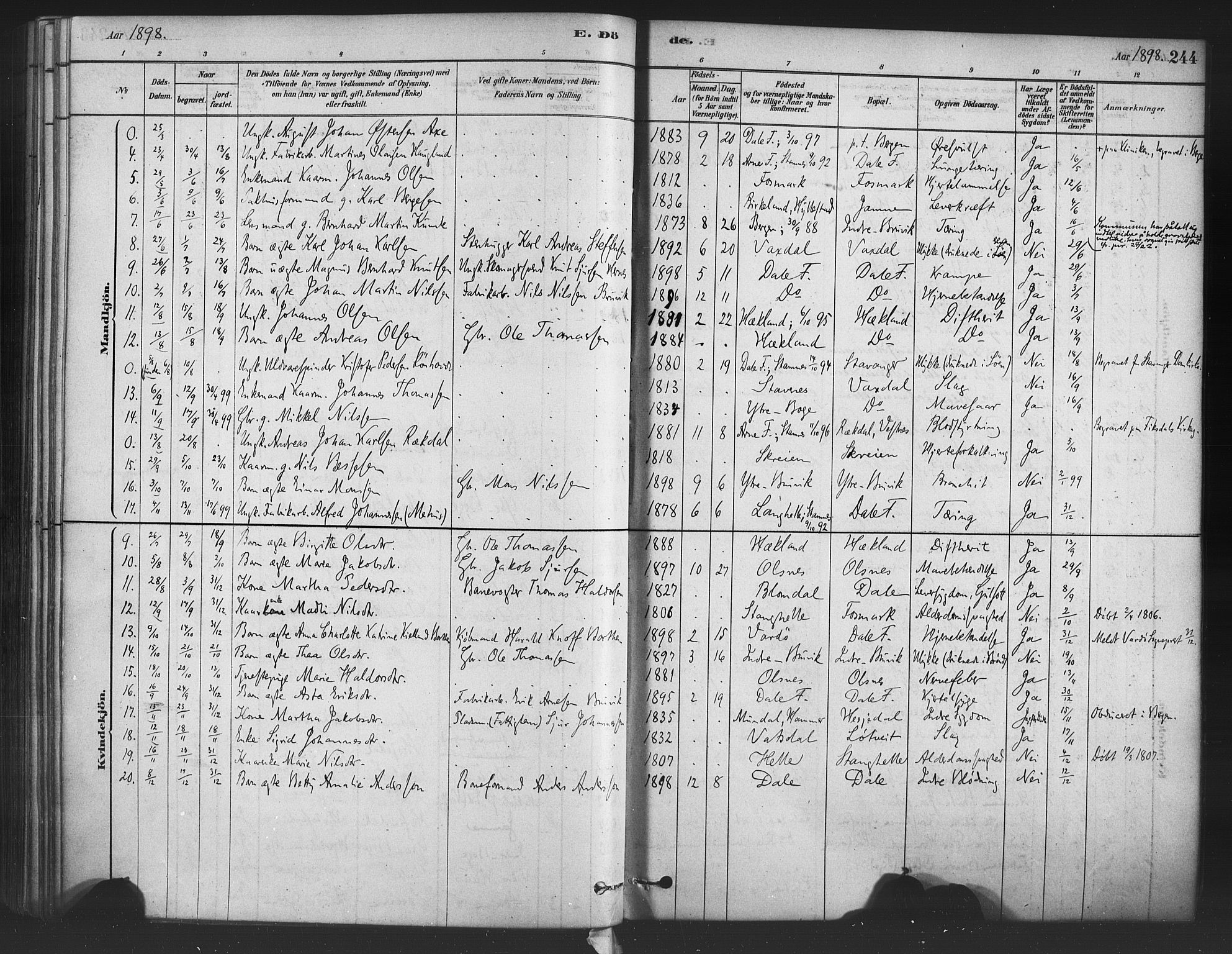Bruvik Sokneprestembete, SAB/A-74701/H/Haa: Parish register (official) no. B 1, 1878-1904, p. 244