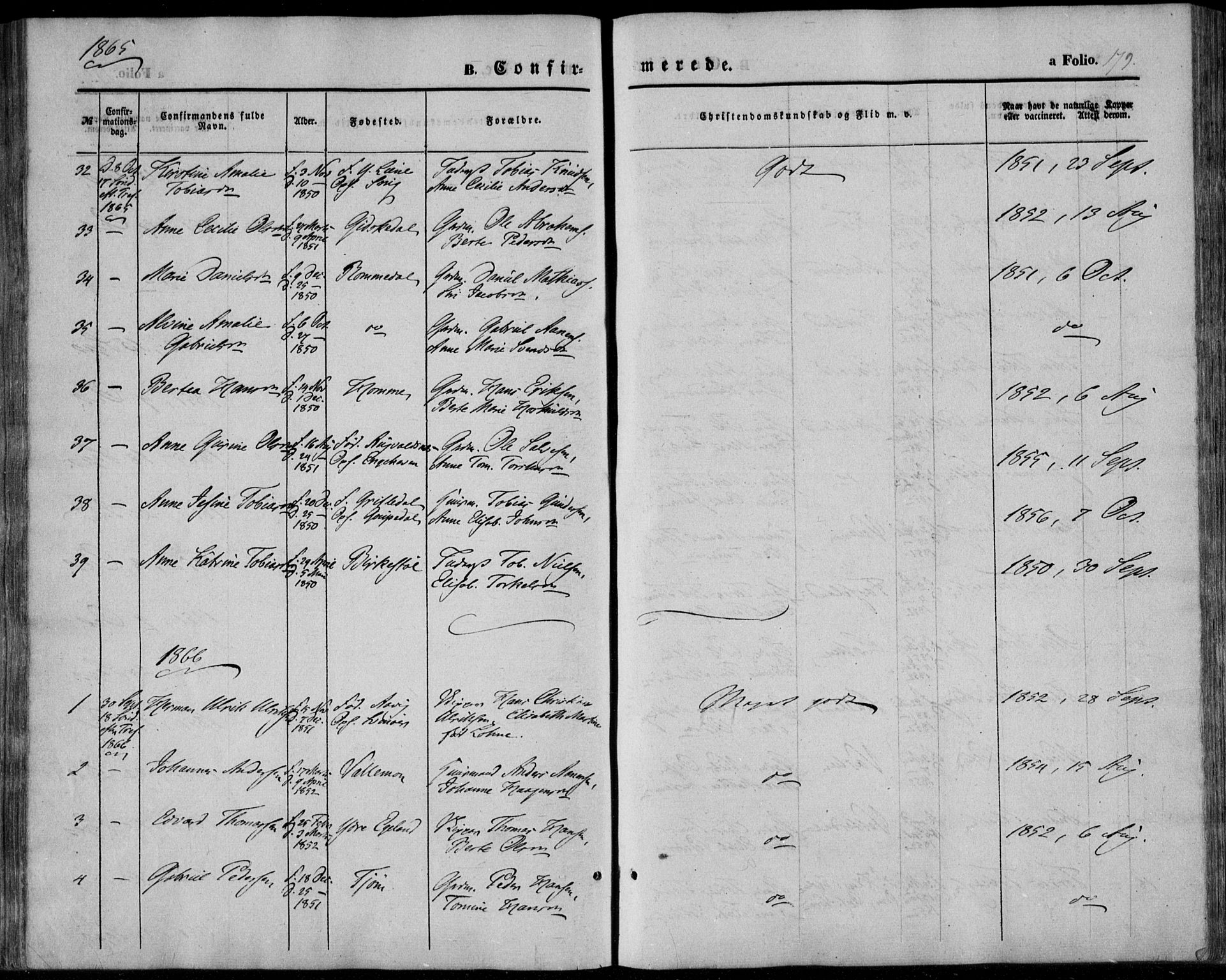 Sør-Audnedal sokneprestkontor, AV/SAK-1111-0039/F/Fa/Fab/L0007: Parish register (official) no. A 7, 1855-1876, p. 179