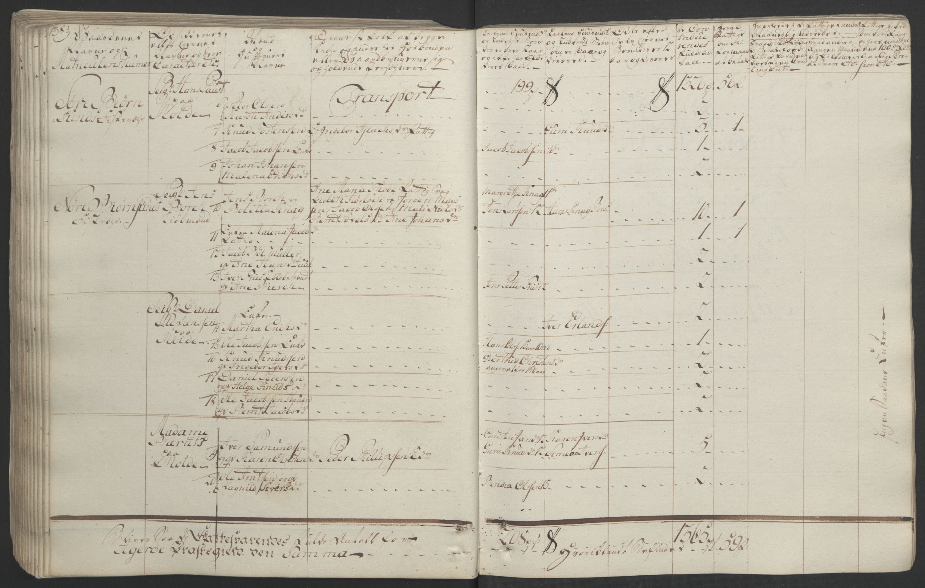 Rentekammeret inntil 1814, Realistisk ordnet avdeling, AV/RA-EA-4070/Ol/L0020/0001: [Gg 10]: Ekstraskatten, 23.09.1762. Romsdal, Strinda, Selbu, Inderøy. / Romsdal, 1764, p. 144