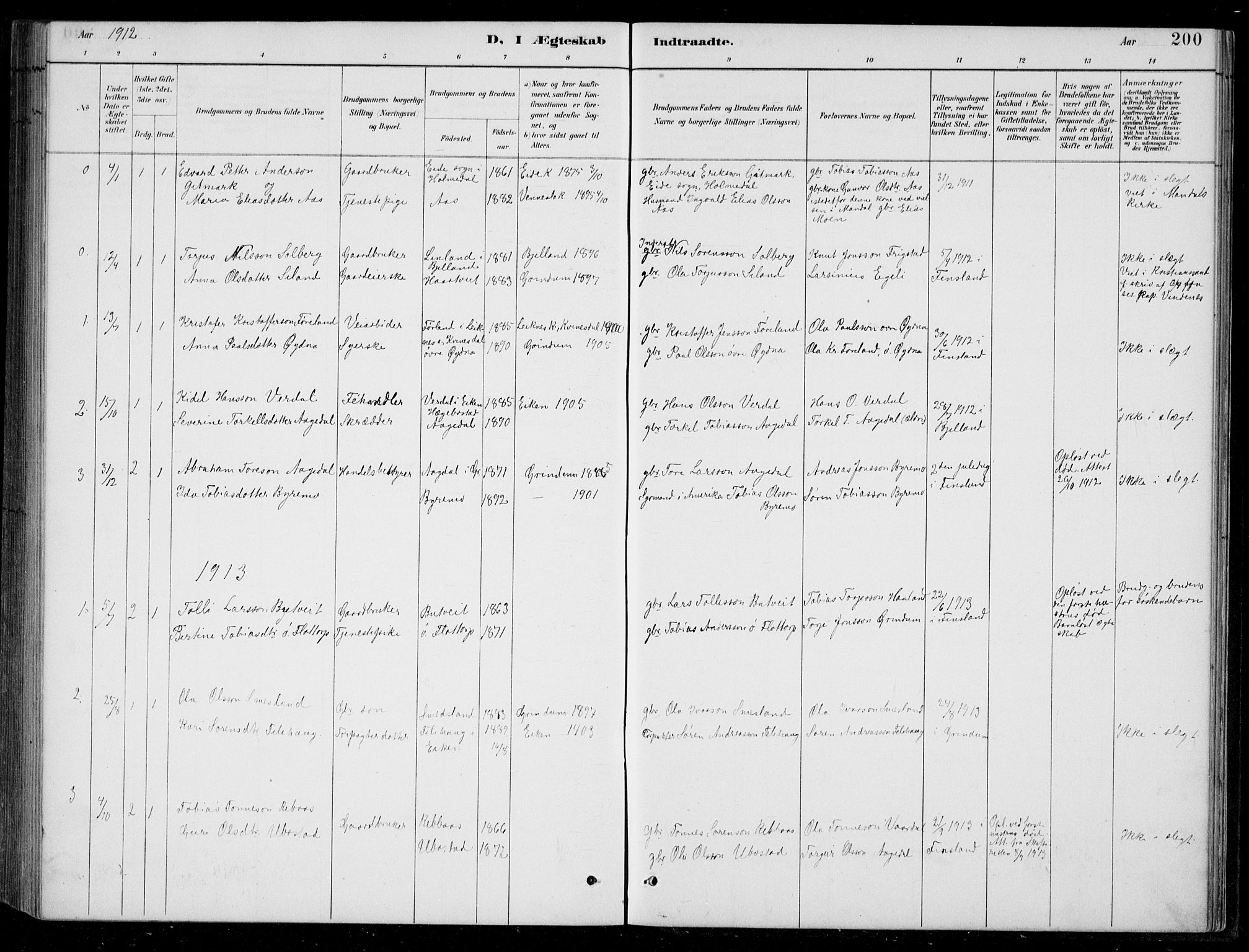 Bjelland sokneprestkontor, SAK/1111-0005/F/Fb/Fbc/L0003: Parish register (copy) no. B 3, 1887-1924, p. 200