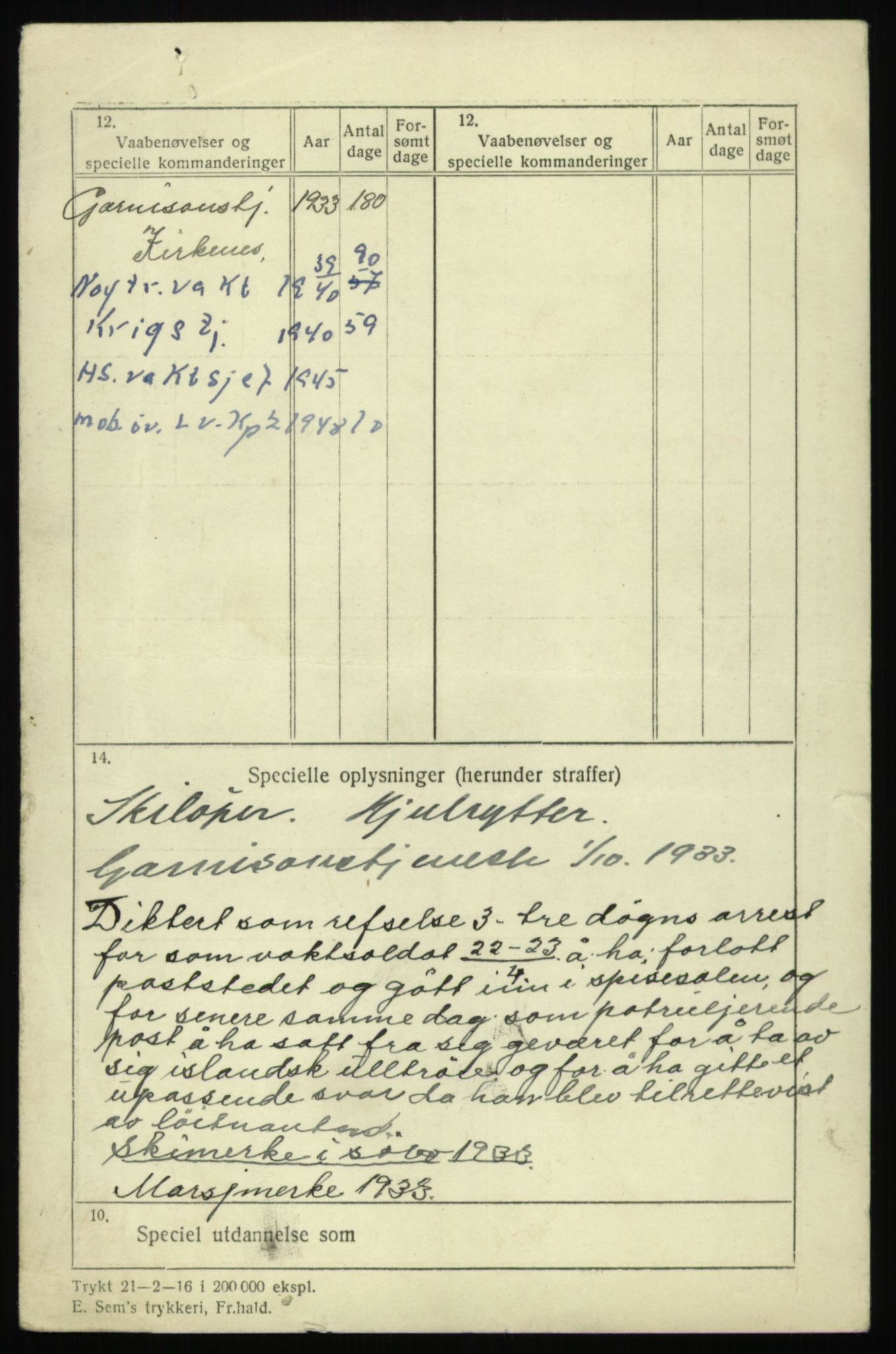 Forsvaret, Troms infanteriregiment nr. 16, AV/RA-RAFA-3146/P/Pa/L0017: Rulleblad for regimentets menige mannskaper, årsklasse 1933, 1933, p. 1300