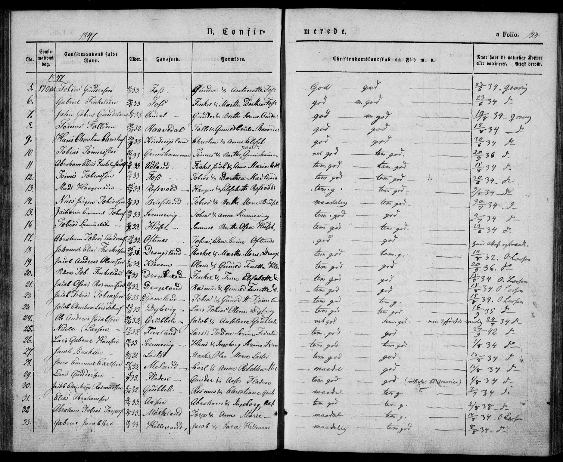 Lyngdal sokneprestkontor, AV/SAK-1111-0029/F/Fa/Fac/L0008: Parish register (official) no. A 8, 1837-1852, p. 124