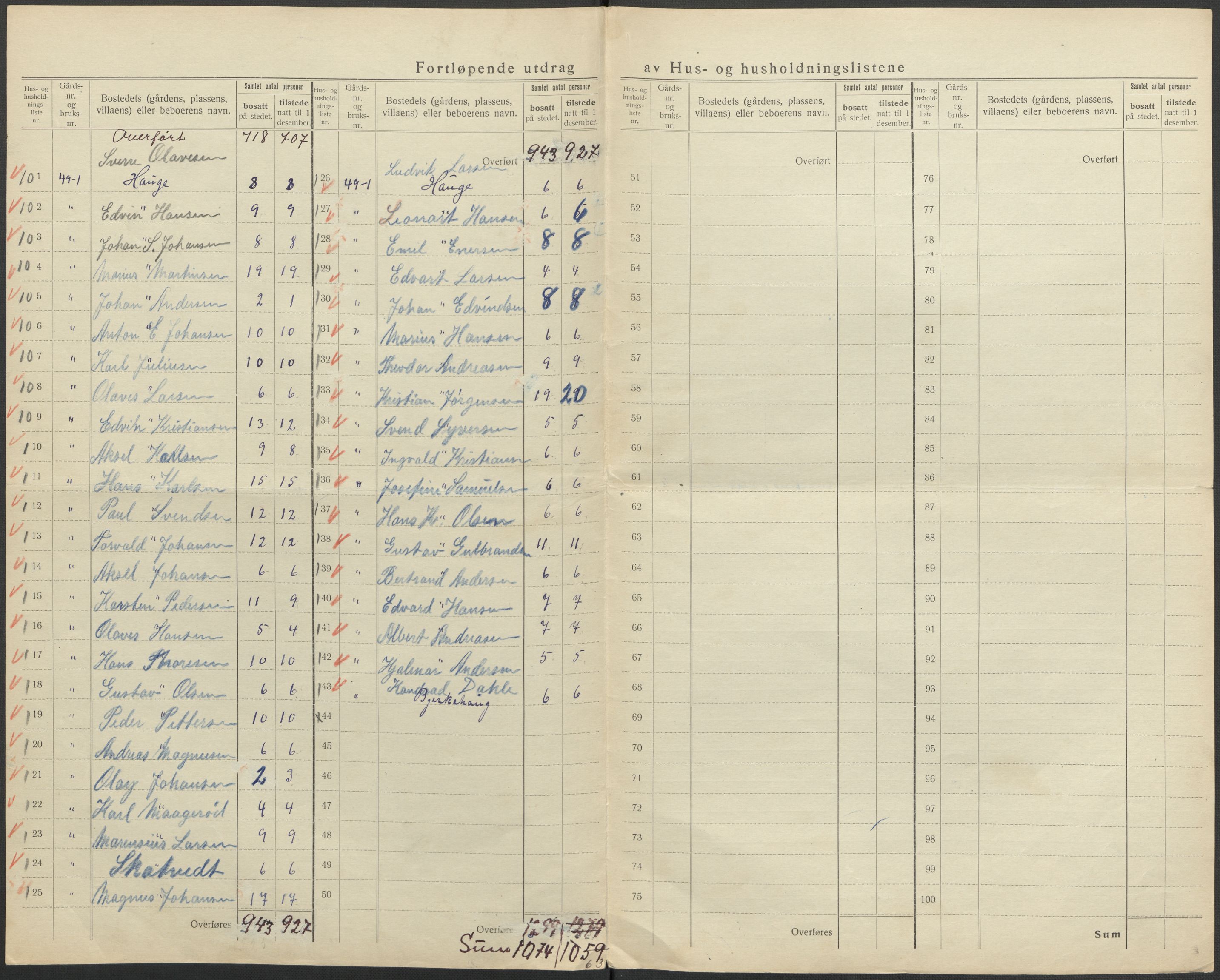 SAO, 1920 census for Onsøy, 1920, p. 27