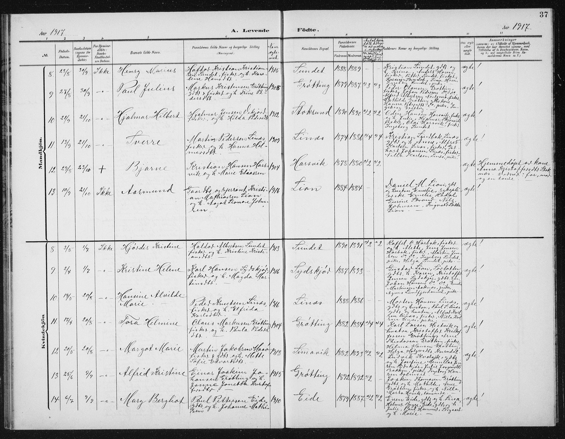 Ministerialprotokoller, klokkerbøker og fødselsregistre - Sør-Trøndelag, SAT/A-1456/656/L0699: Parish register (copy) no. 656C05, 1905-1920, p. 37