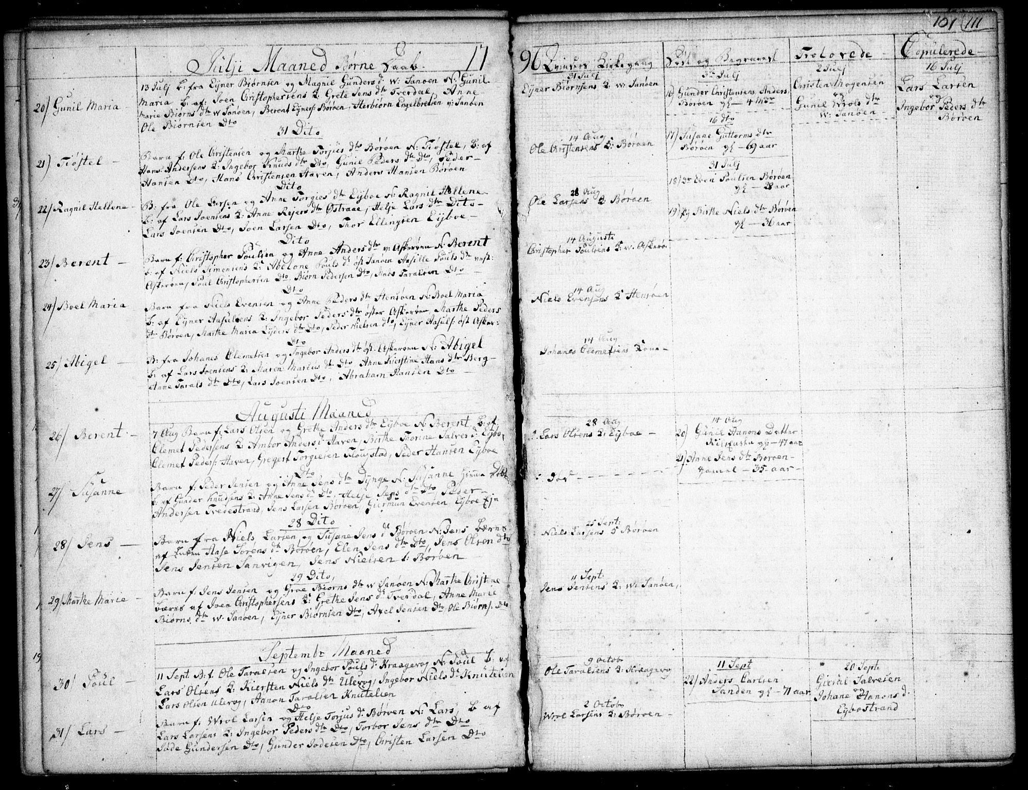 Dypvåg sokneprestkontor, AV/SAK-1111-0007/F/Fb/Fba/L0007: Parish register (copy) no. B 7, 1762-1810, p. 101