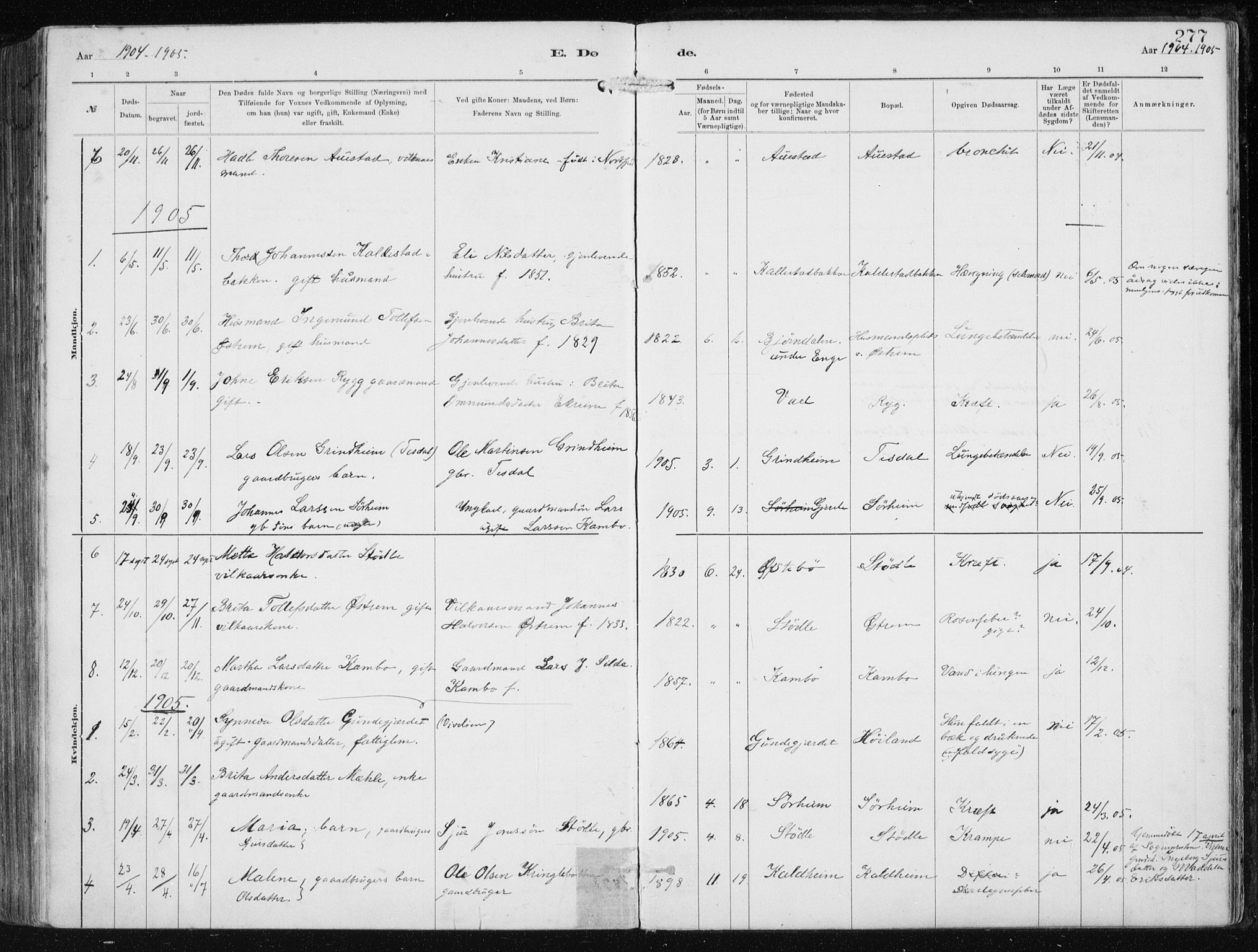 Etne sokneprestembete, SAB/A-75001/H/Haa: Parish register (official) no. B  1, 1879-1919, p. 277