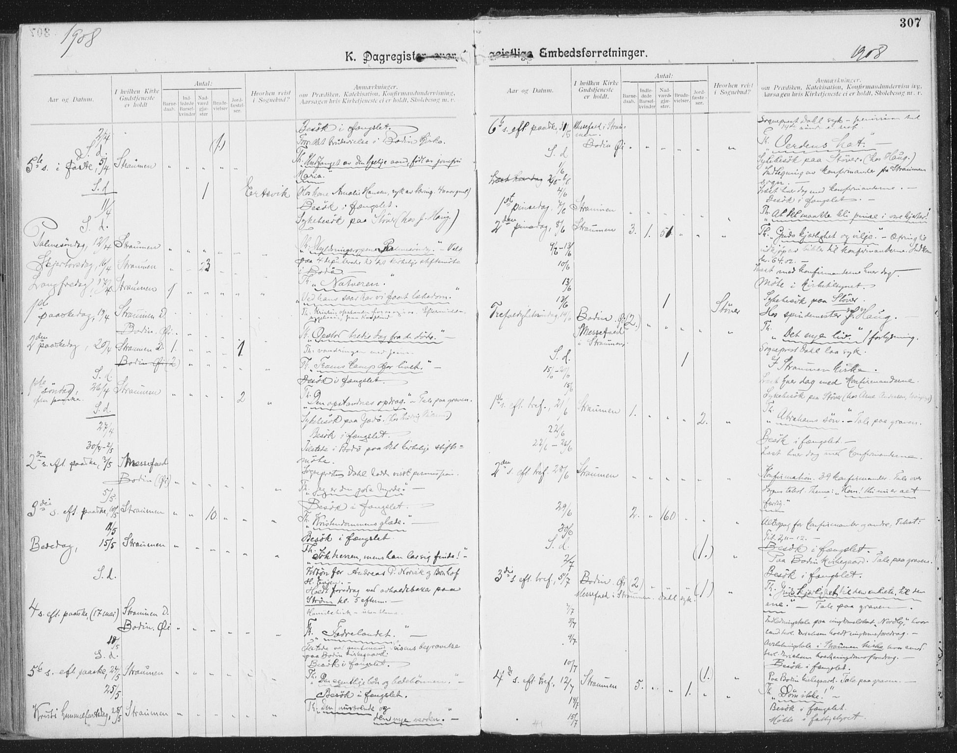 Ministerialprotokoller, klokkerbøker og fødselsregistre - Nordland, SAT/A-1459/804/L0081: Parish register (official) no. 804A02, 1901-1915, p. 307