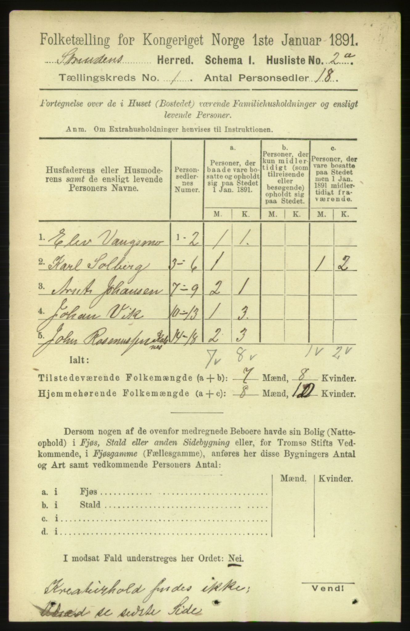 RA, 1891 census for 1660 Strinda, 1891, p. 43