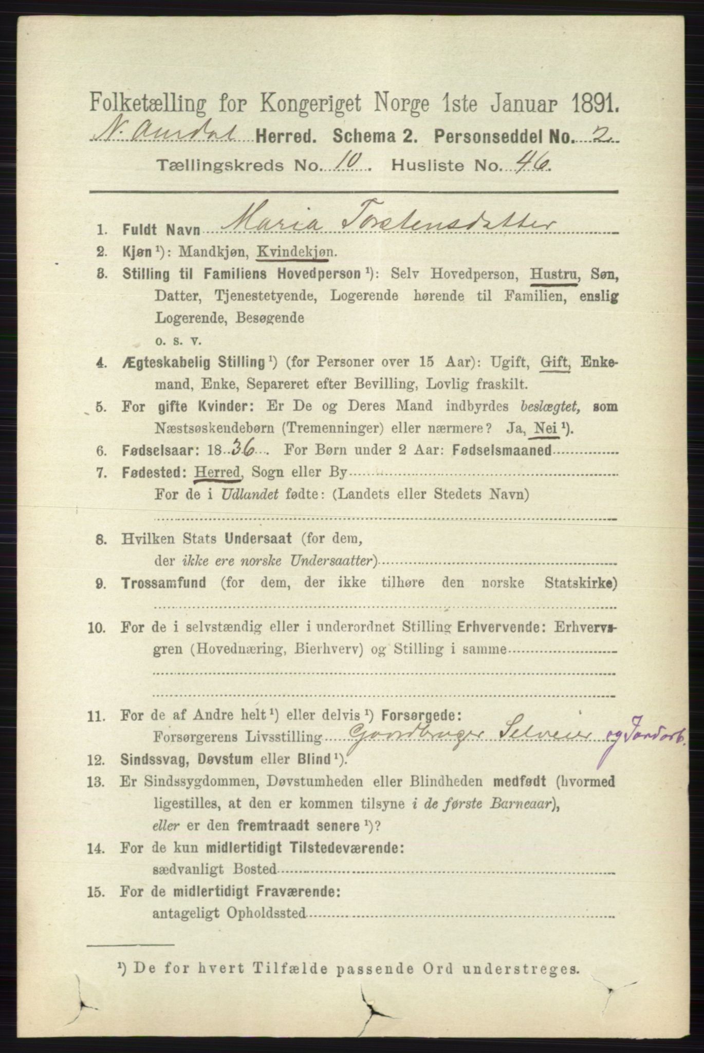 RA, 1891 census for 0542 Nord-Aurdal, 1891, p. 4049