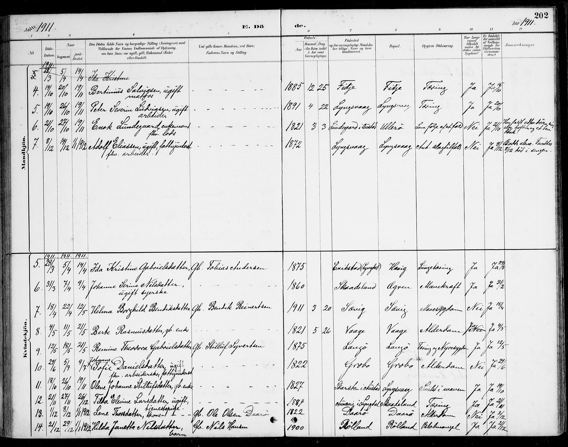 Herad sokneprestkontor, AV/SAK-1111-0018/F/Fa/Fab/L0005: Parish register (official) no. A 5, 1886-1913, p. 202