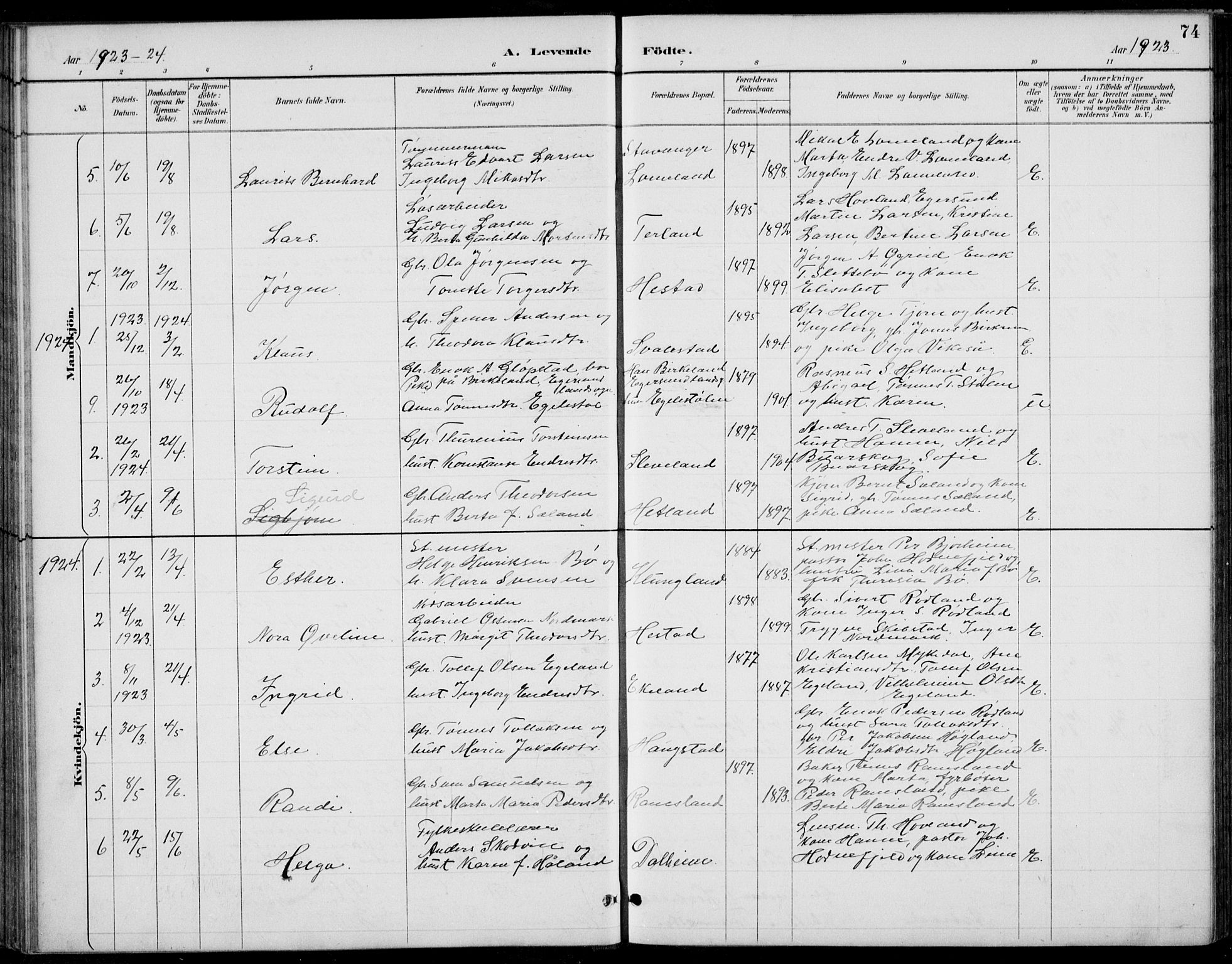 Helleland sokneprestkontor, AV/SAST-A-101810: Parish register (copy) no. B 4, 1887-1941, p. 74