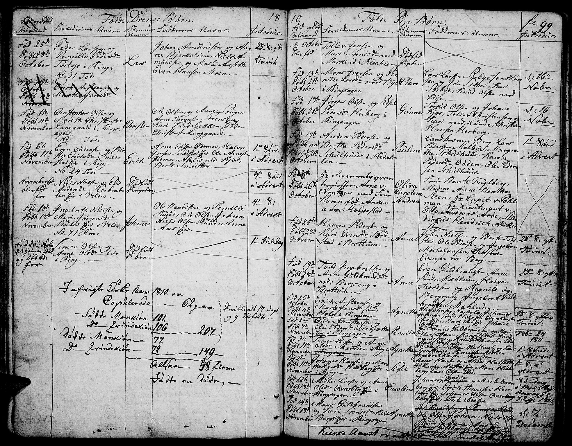 Ringsaker prestekontor, AV/SAH-PREST-014/K/Ka/L0004: Parish register (official) no. 4, 1799-1814, p. 99