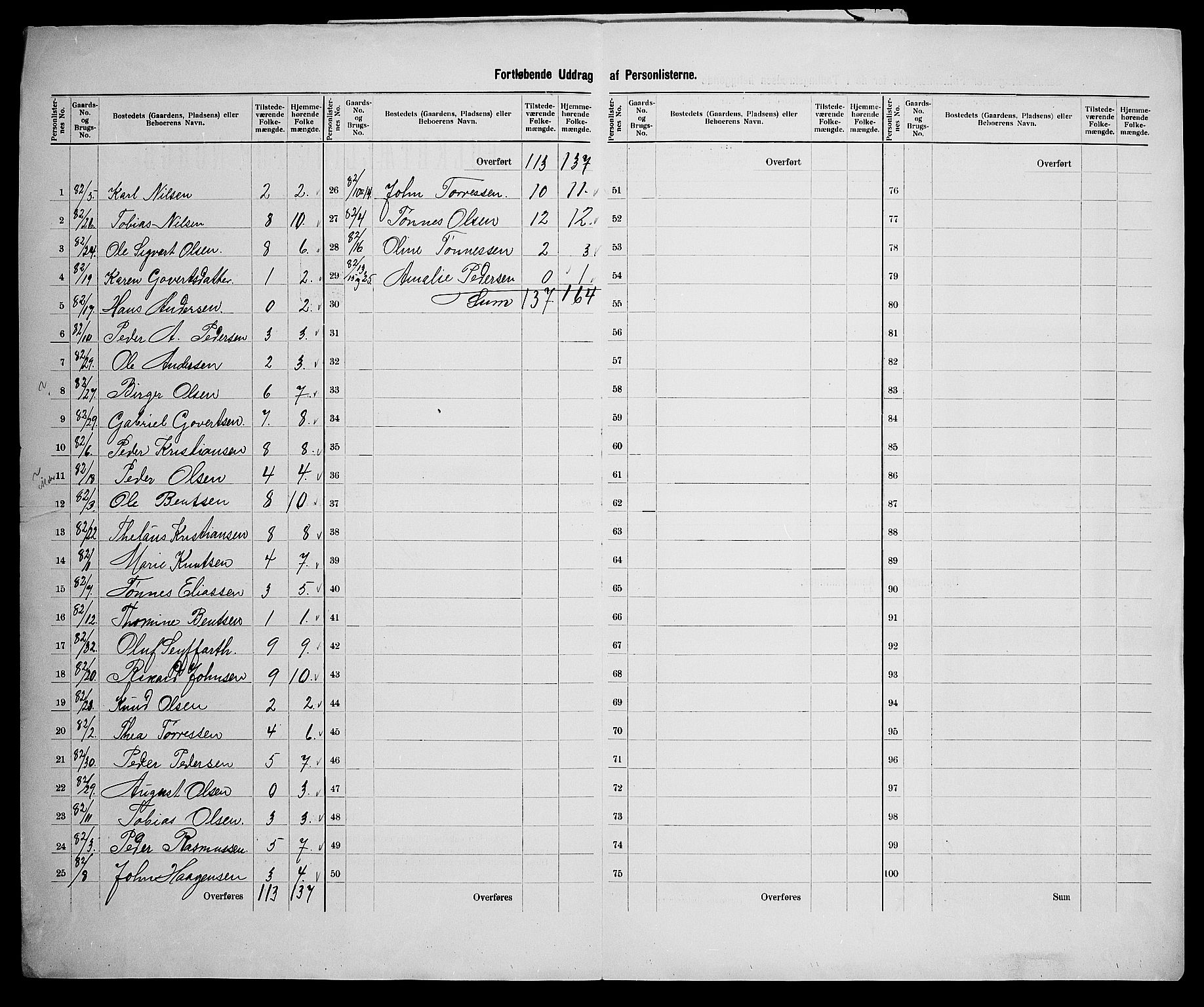 SAK, 1900 census for Halse og Harkmark, 1900, p. 38