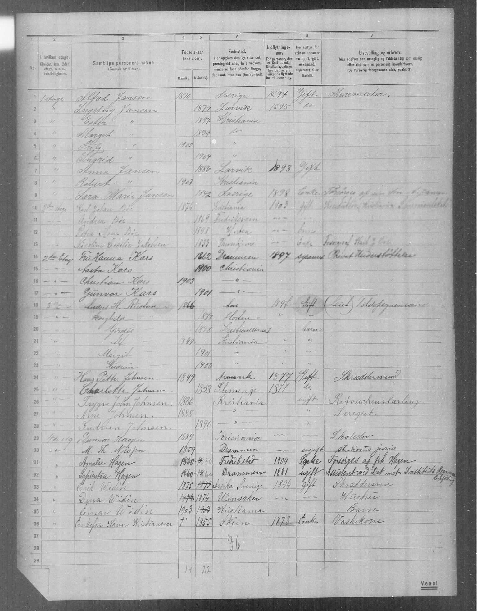 OBA, Municipal Census 1904 for Kristiania, 1904, p. 19317