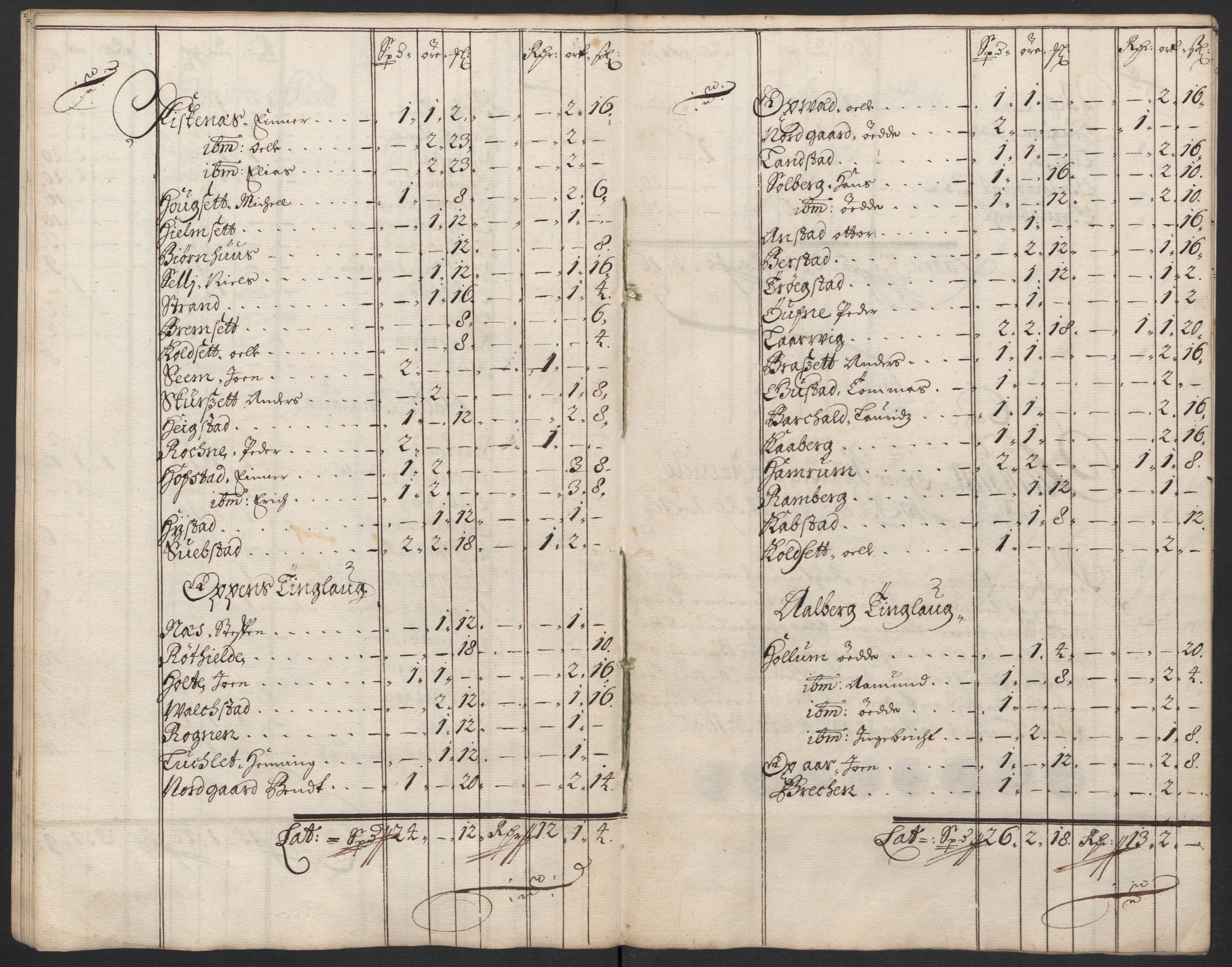 Rentekammeret inntil 1814, Reviderte regnskaper, Fogderegnskap, RA/EA-4092/R63/L4310: Fogderegnskap Inderøy, 1698-1699, p. 113