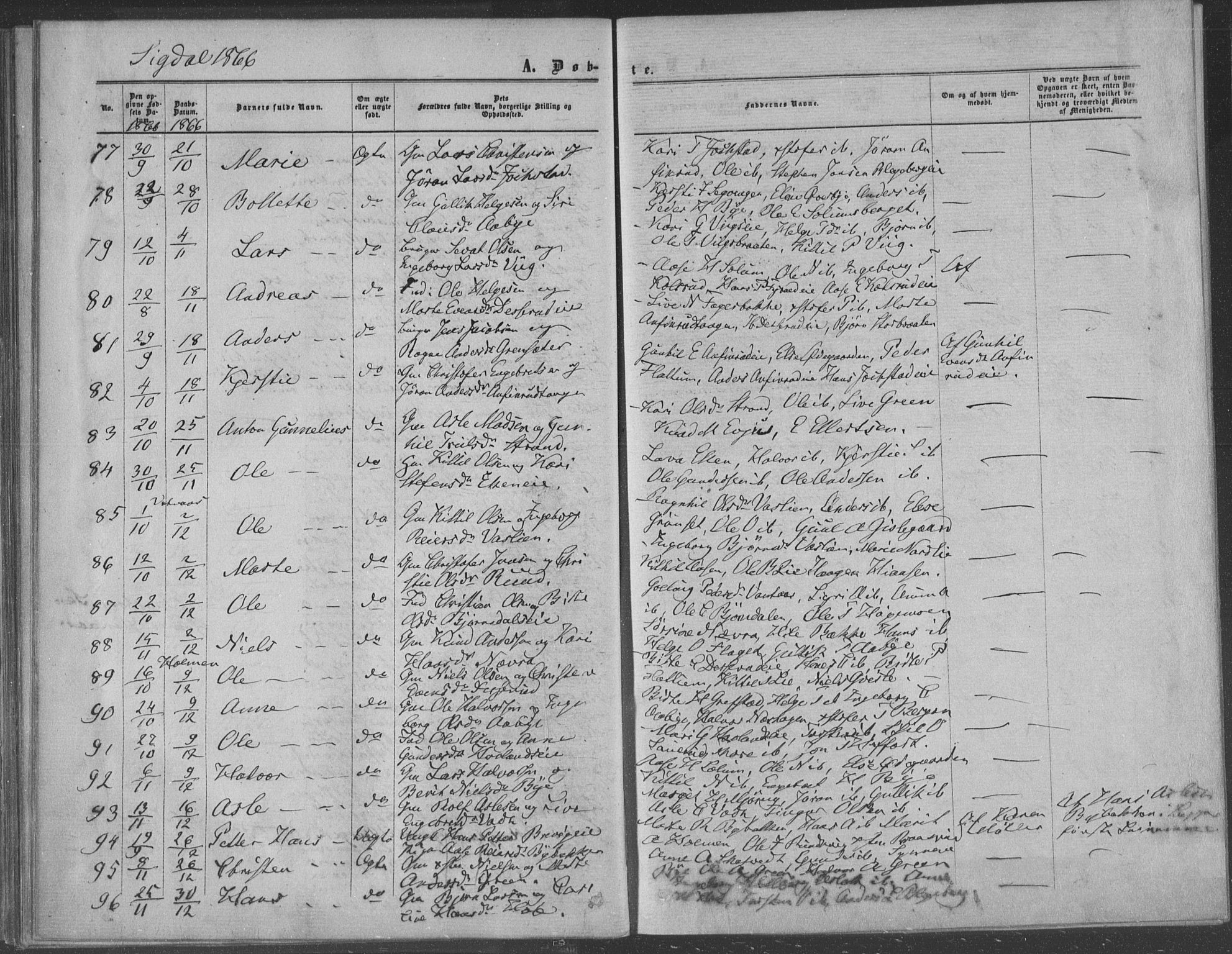 Sigdal kirkebøker, SAKO/A-245/F/Fa/L0009a: Parish register (official) no. I 9A, 1860-1871, p. 44