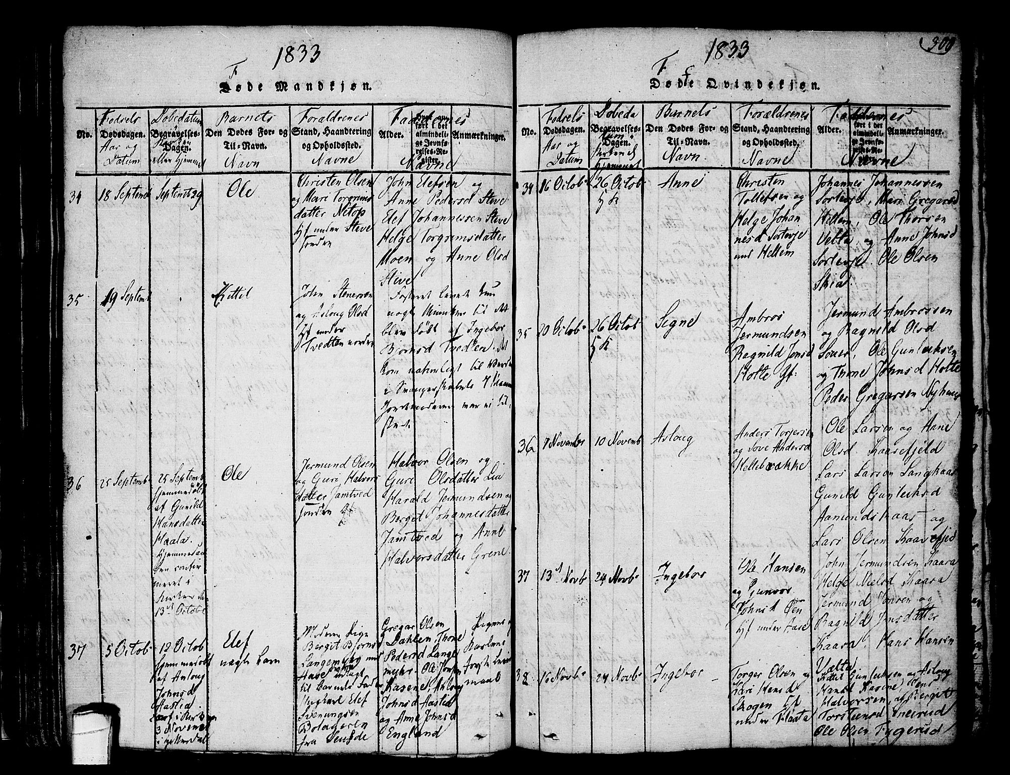 Heddal kirkebøker, SAKO/A-268/F/Fa/L0005: Parish register (official) no. I 5, 1814-1837, p. 299-300
