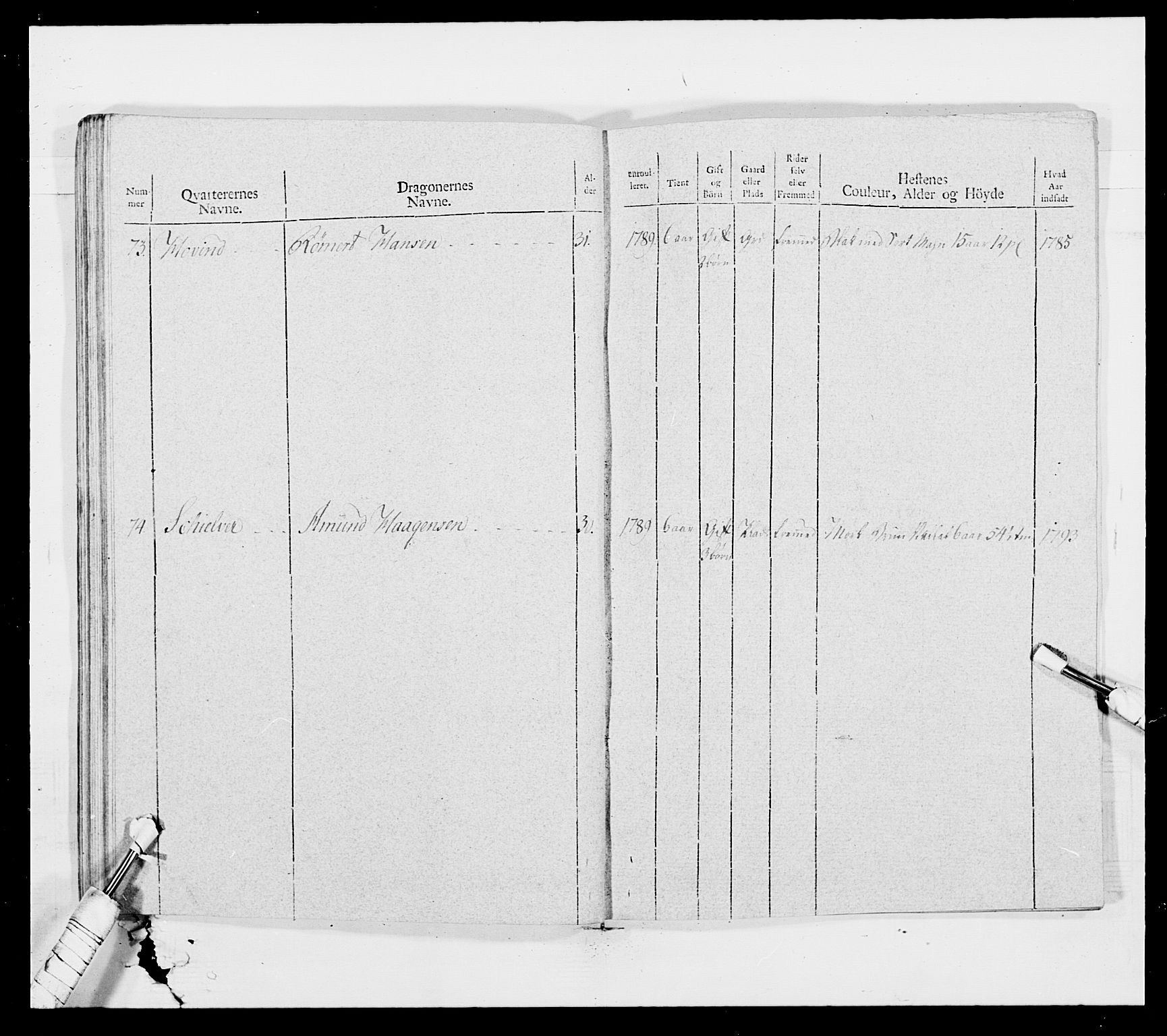 Generalitets- og kommissariatskollegiet, Det kongelige norske kommissariatskollegium, AV/RA-EA-5420/E/Eh/L0011: Smålenske dragonregiment, 1795-1807, p. 106