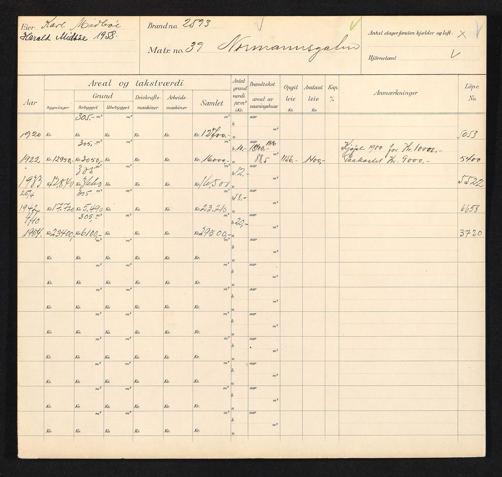 Stavanger kommune. Skattetakstvesenet, BYST/A-0440/F/Fa/Faa/L0033/0003: Skattetakstkort / Normanns gate 36 - Ny Olavskleiv - Nygata 24