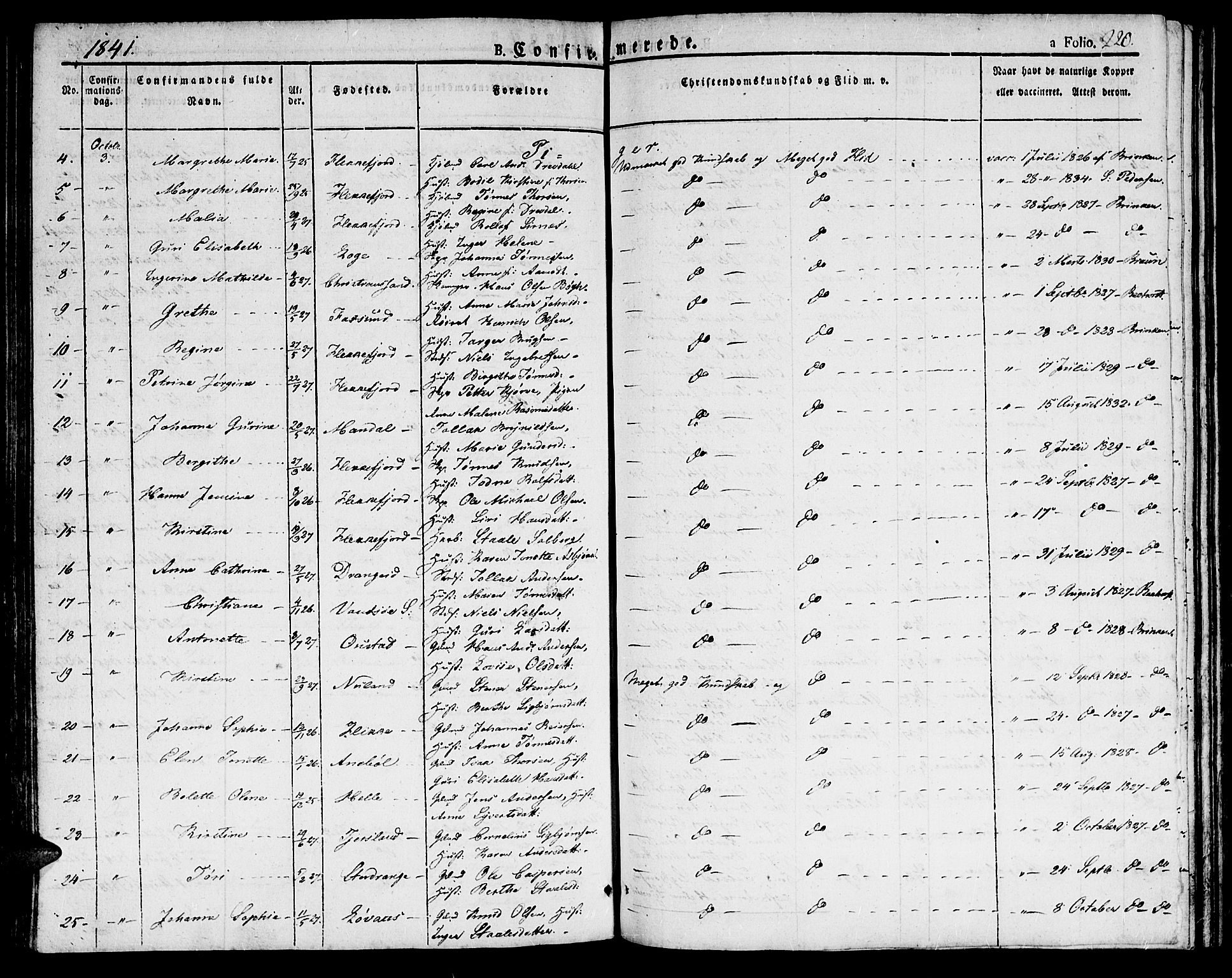 Flekkefjord sokneprestkontor, AV/SAK-1111-0012/F/Fb/Fbc/L0004: Parish register (copy) no. B 4, 1827-1846, p. 220