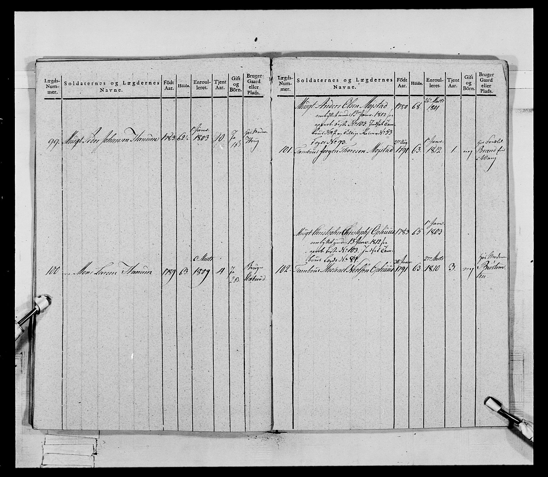 Generalitets- og kommissariatskollegiet, Det kongelige norske kommissariatskollegium, AV/RA-EA-5420/E/Eh/L0069: Opplandske gevorbne infanteriregiment, 1810-1818, p. 743