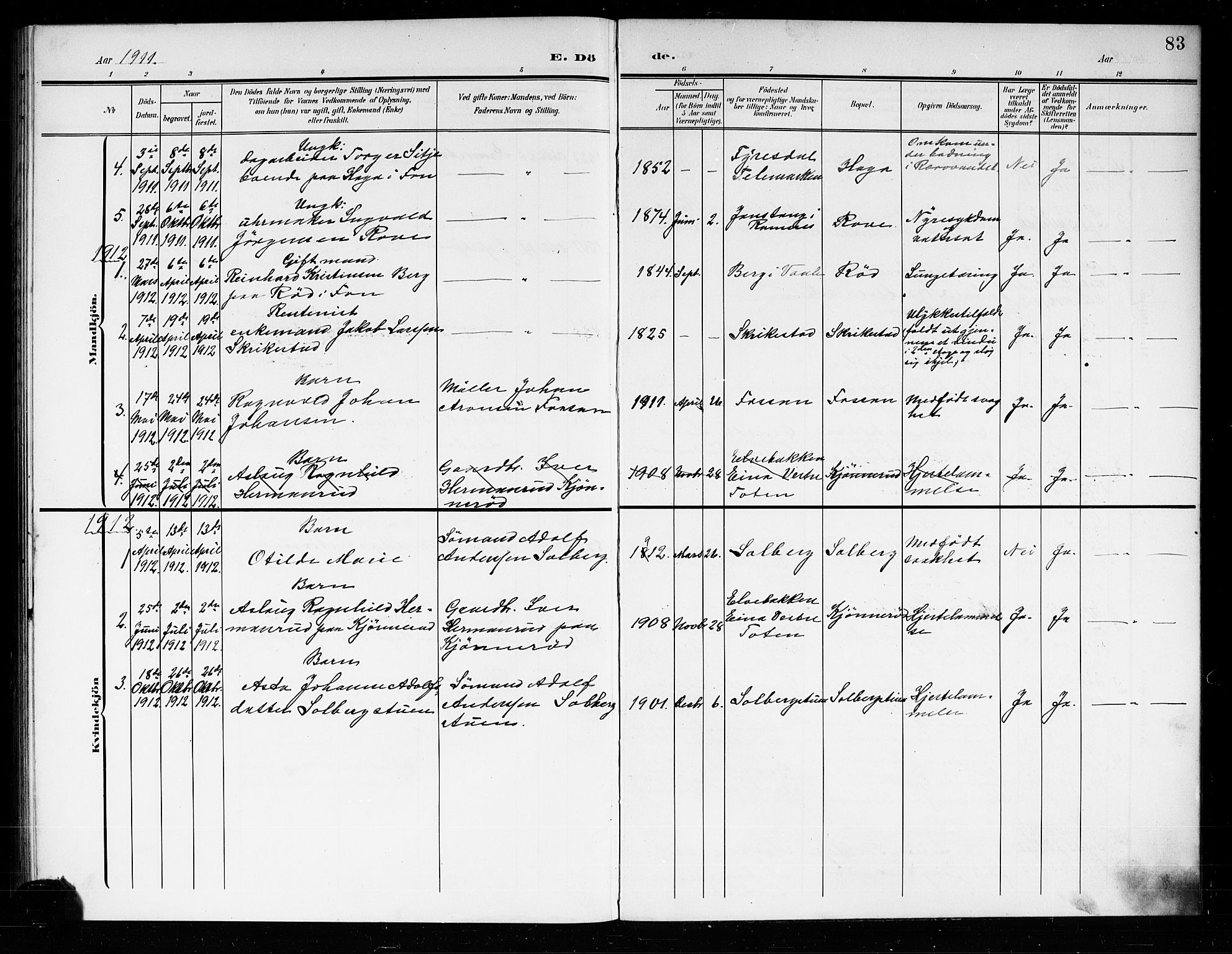 Ramnes kirkebøker, AV/SAKO-A-314/G/Gb/L0002: Parish register (copy) no. II 2, 1904-1923, p. 83