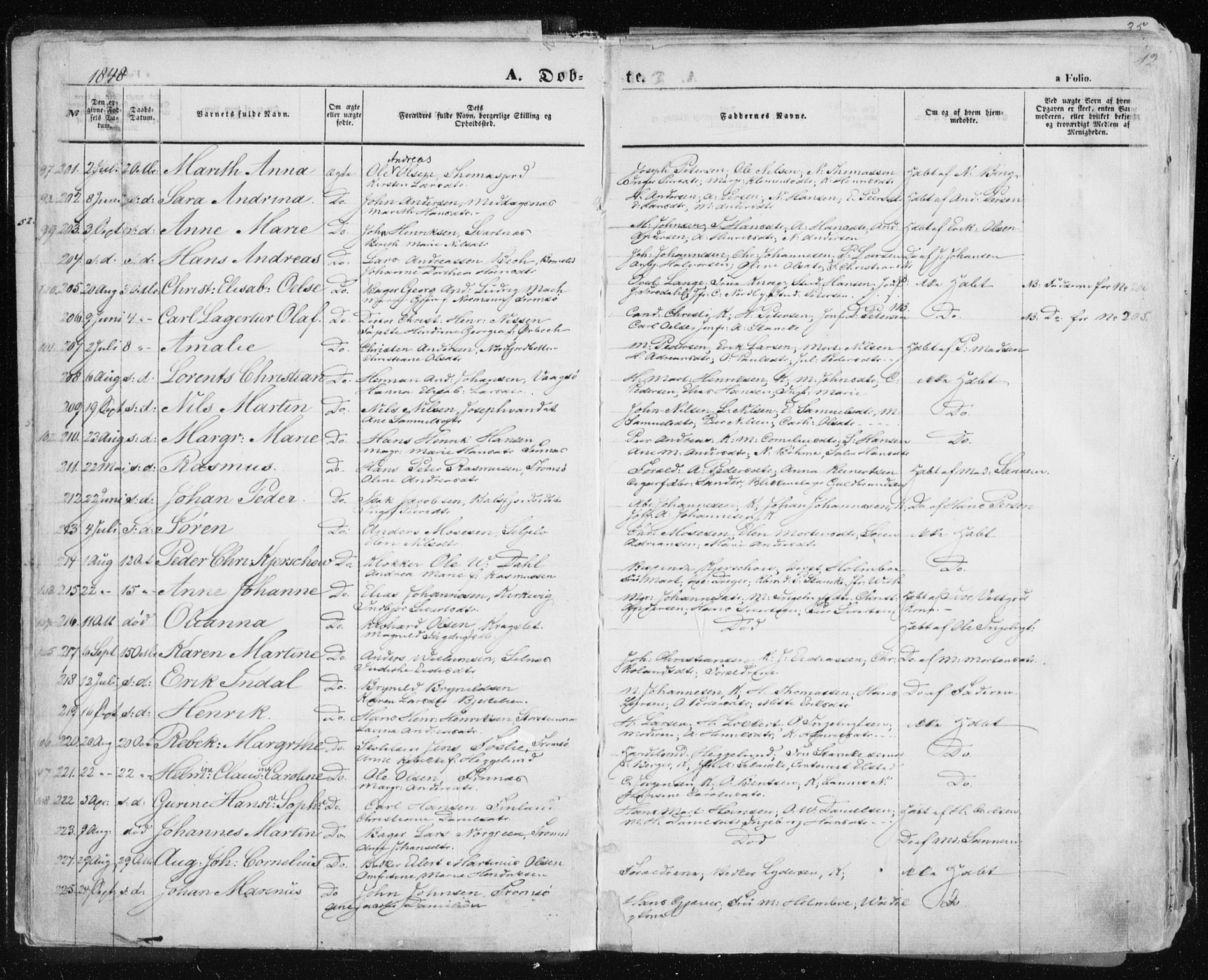Tromsø sokneprestkontor/stiftsprosti/domprosti, SATØ/S-1343/G/Ga/L0010kirke: Parish register (official) no. 10, 1848-1855, p. 12