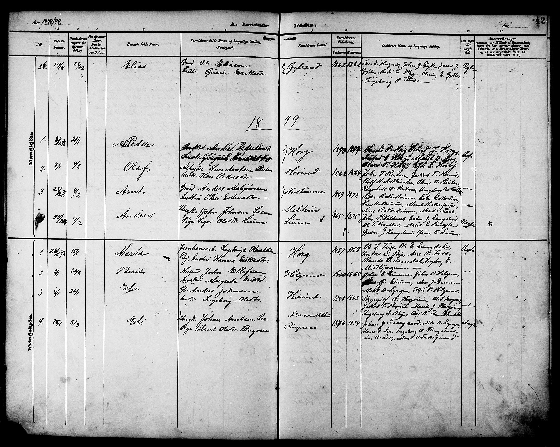 Ministerialprotokoller, klokkerbøker og fødselsregistre - Sør-Trøndelag, SAT/A-1456/692/L1111: Parish register (copy) no. 692C06, 1890-1904, p. 42