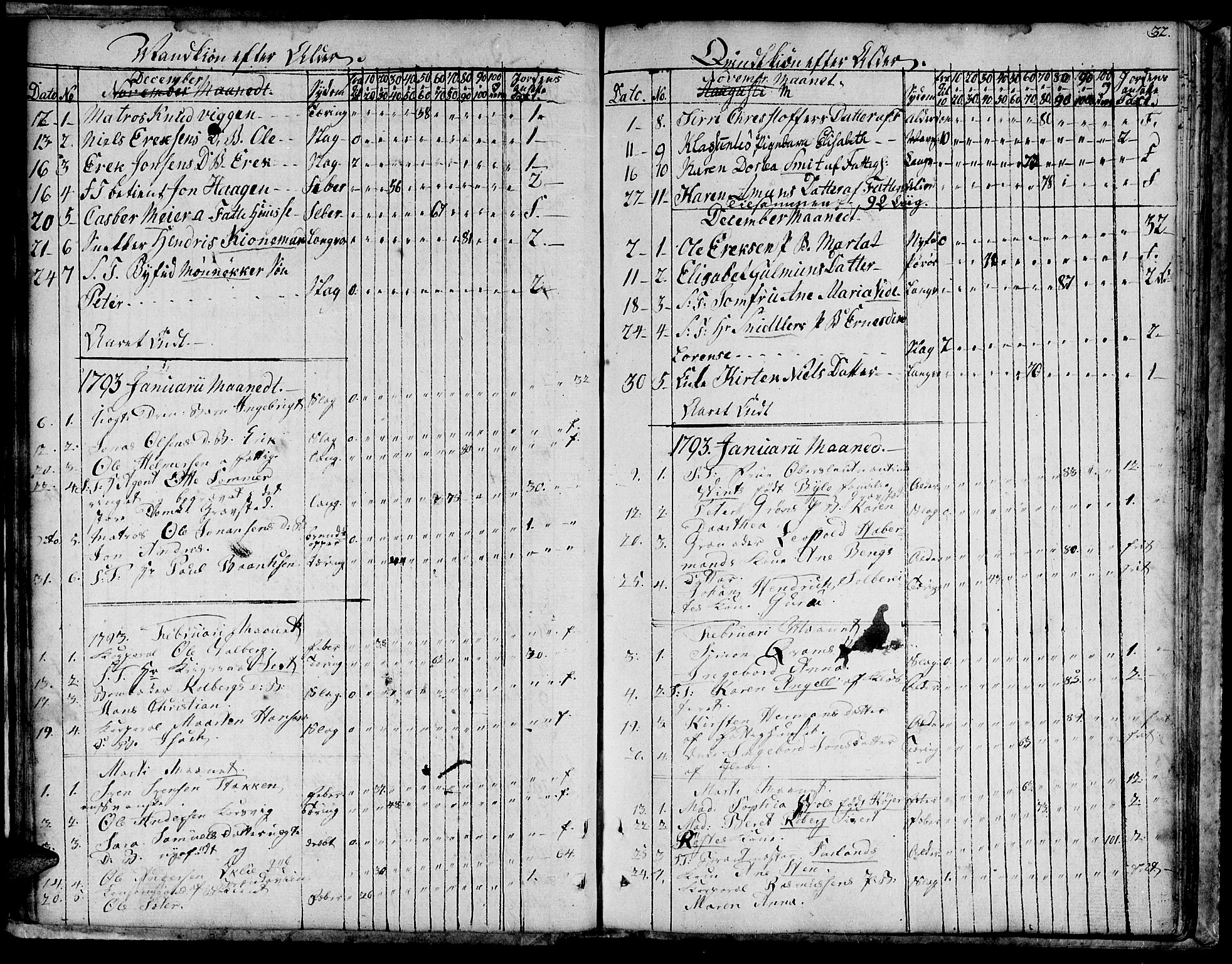 Ministerialprotokoller, klokkerbøker og fødselsregistre - Sør-Trøndelag, SAT/A-1456/601/L0040: Parish register (official) no. 601A08, 1783-1818, p. 32