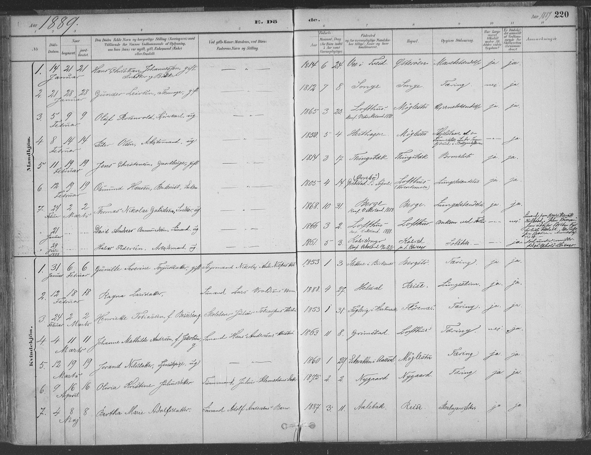 Vestre Moland sokneprestkontor, SAK/1111-0046/F/Fa/Fab/L0009: Parish register (official) no. A 9, 1884-1899, p. 220