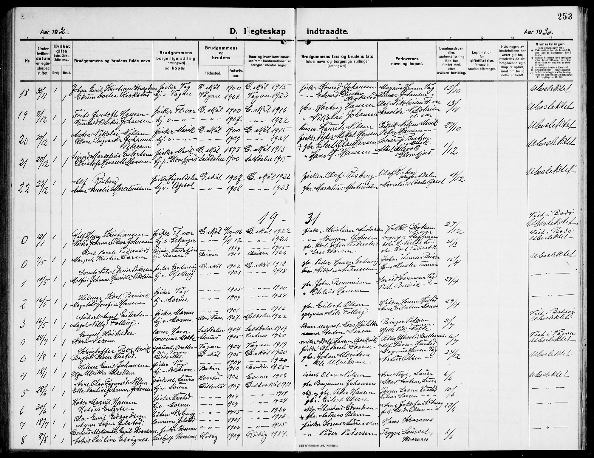 Ministerialprotokoller, klokkerbøker og fødselsregistre - Nordland, AV/SAT-A-1459/805/L0111: Parish register (copy) no. 805C07, 1925-1943, p. 253