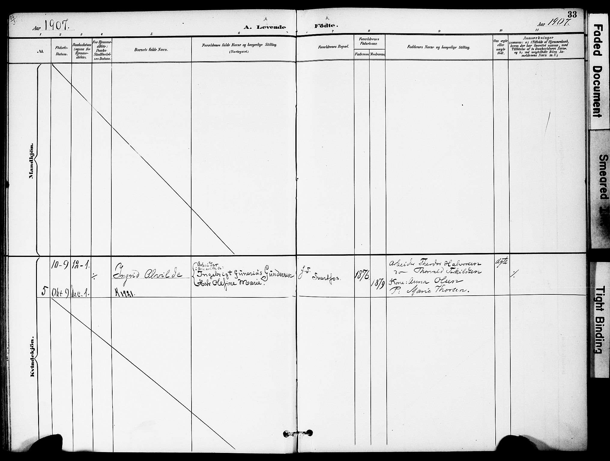 Austre Moland sokneprestkontor, SAK/1111-0001/F/Fa/Fab/L0002: Parish register (official) no. A 2, 1894-1919, p. 33