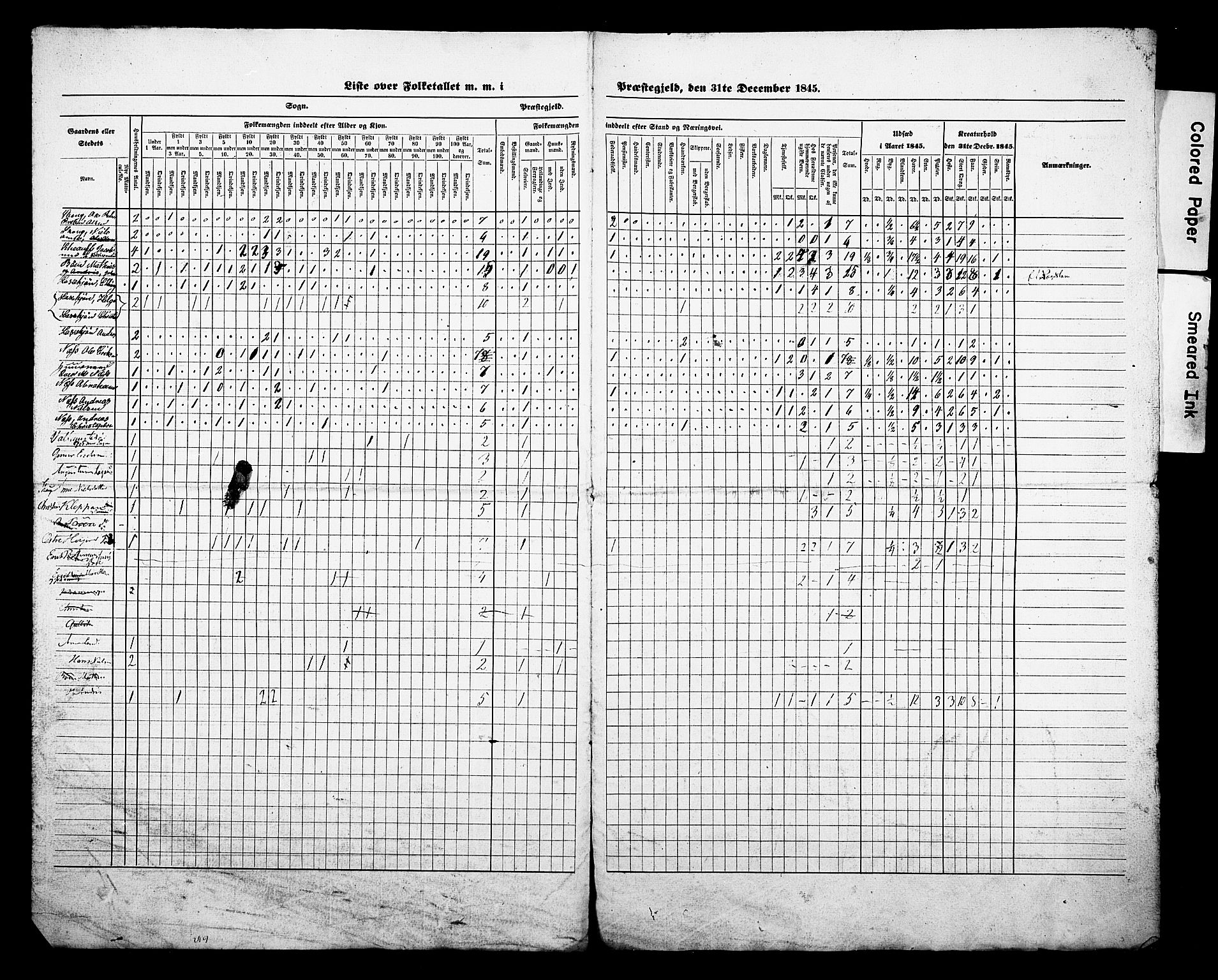 , Census 1845 for Andebu, 1845, p. 17