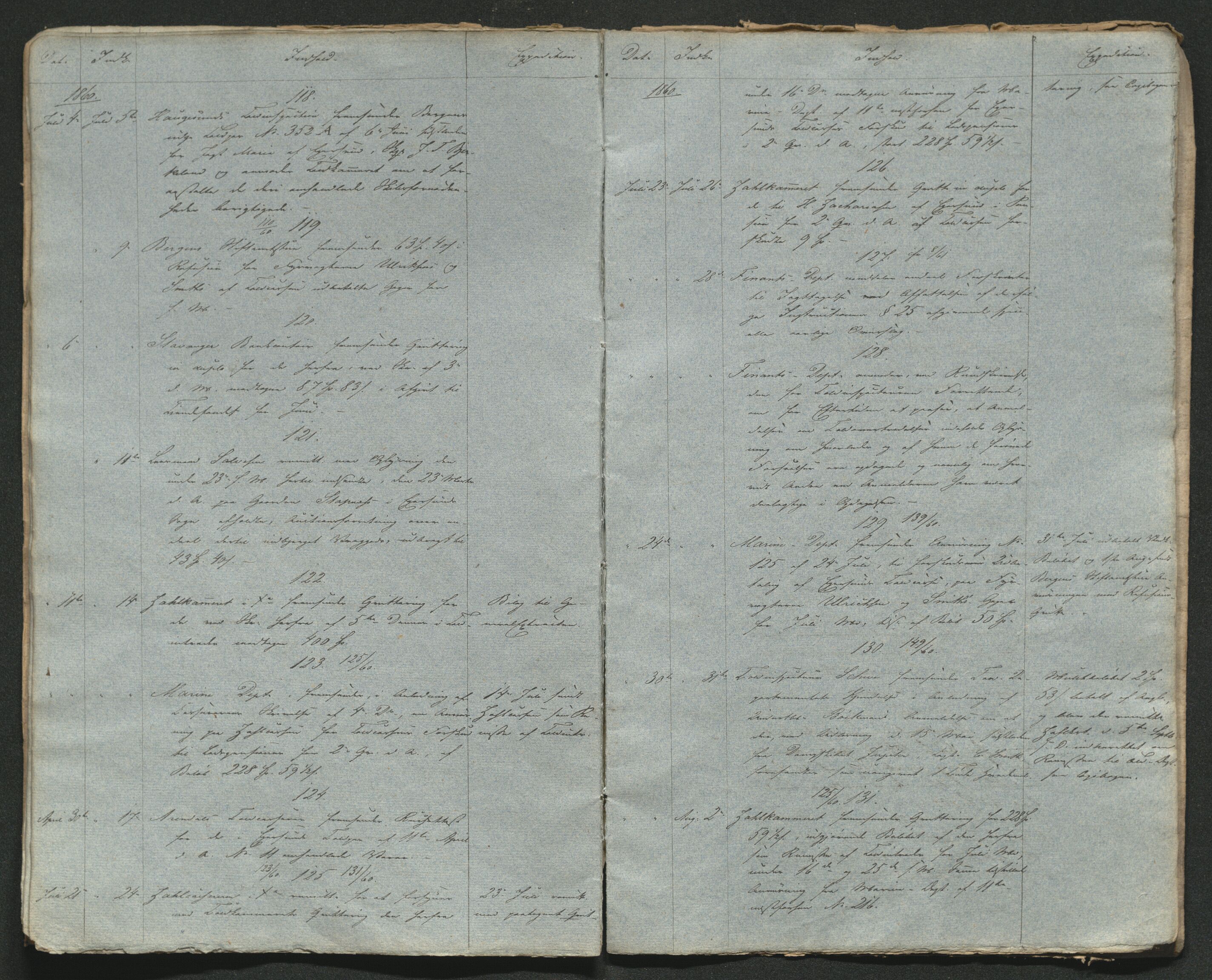 Egersund tollstasjon, AV/SAST-A-101503/01/O/L0219/0003: Diverse / Brevjournal, 1858-1861