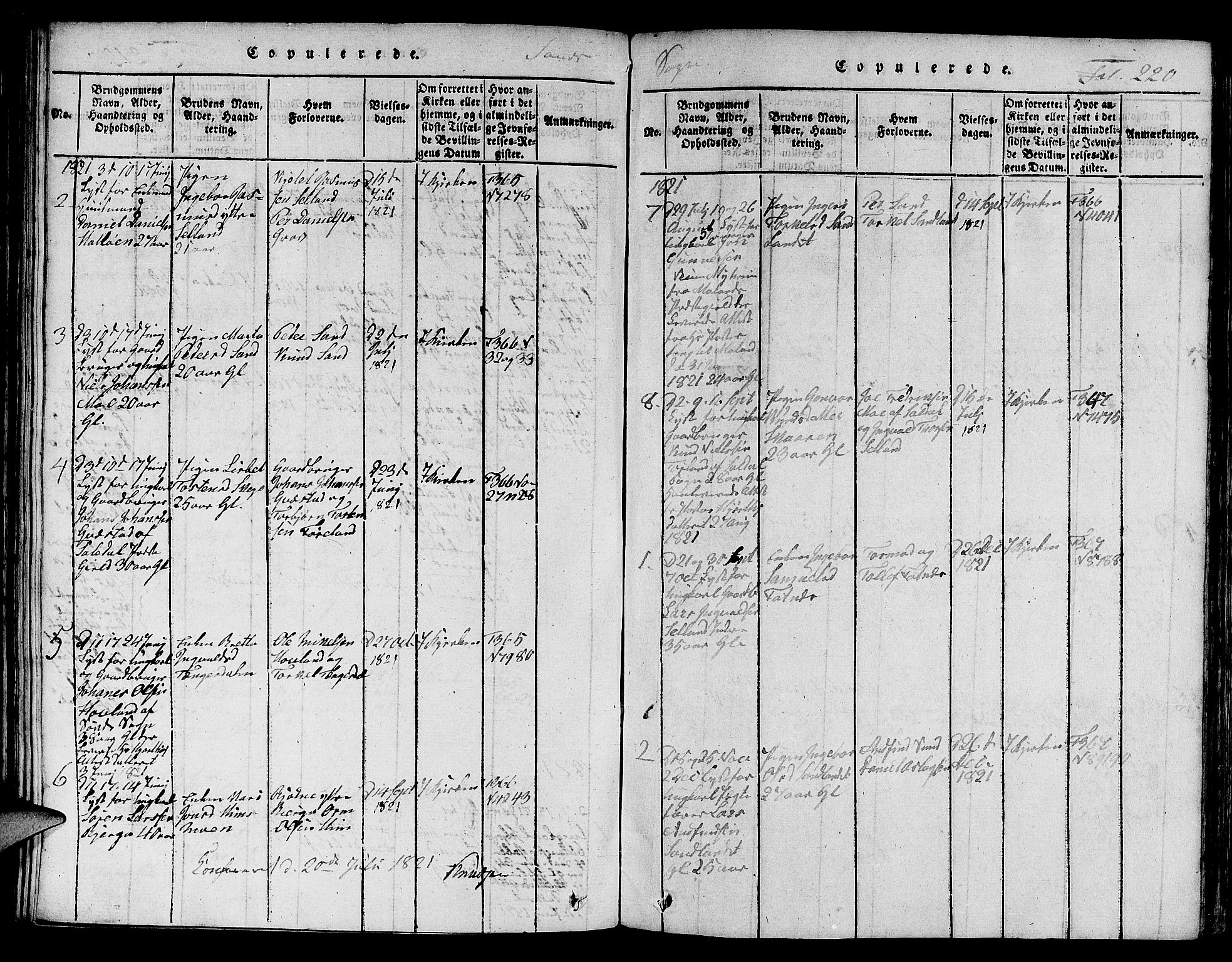 Jelsa sokneprestkontor, SAST/A-101842/01/V: Parish register (copy) no. B 1 /2, 1816-1828, p. 220