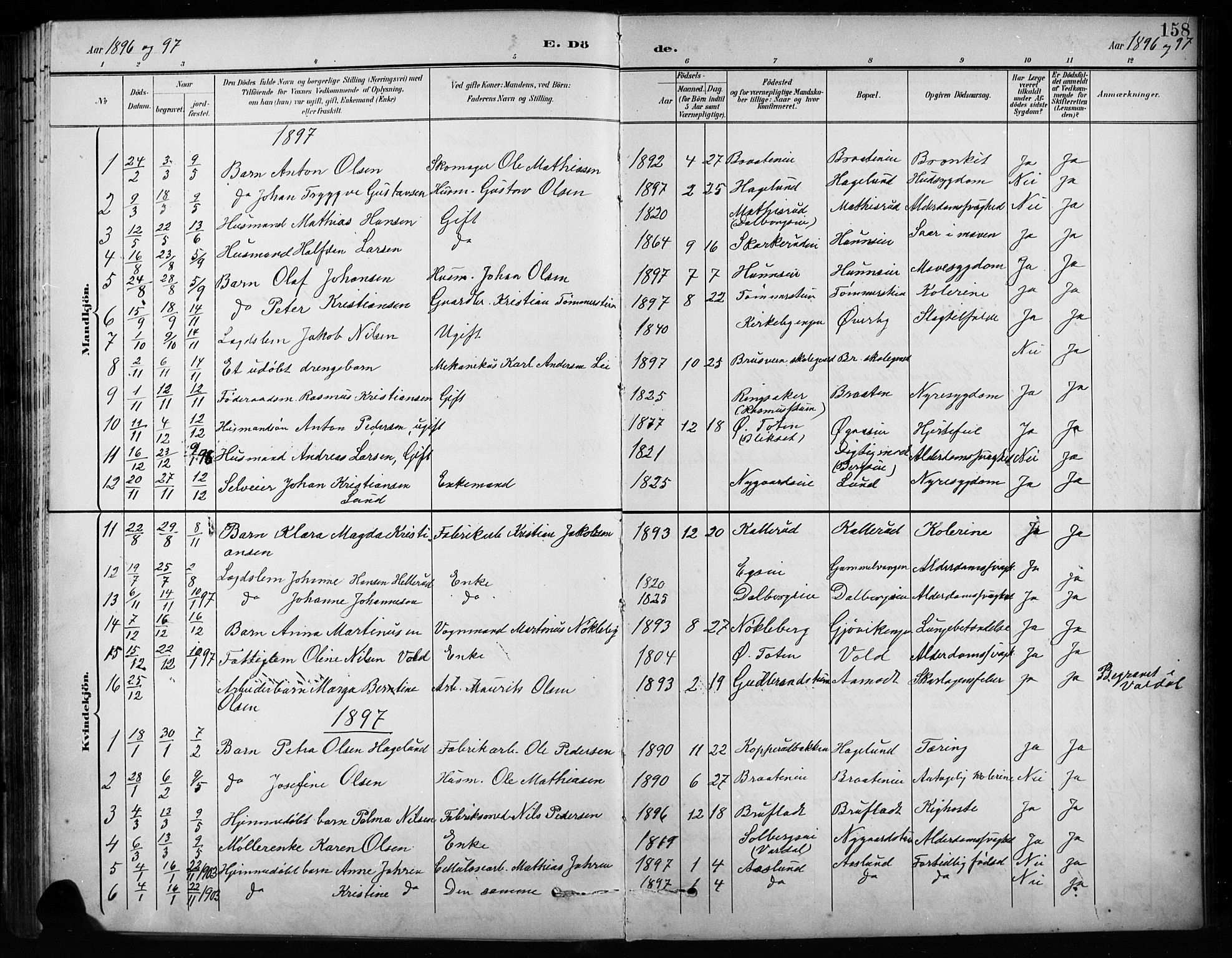 Vardal prestekontor, SAH/PREST-100/H/Ha/Hab/L0010: Parish register (copy) no. 10, 1895-1903, p. 158
