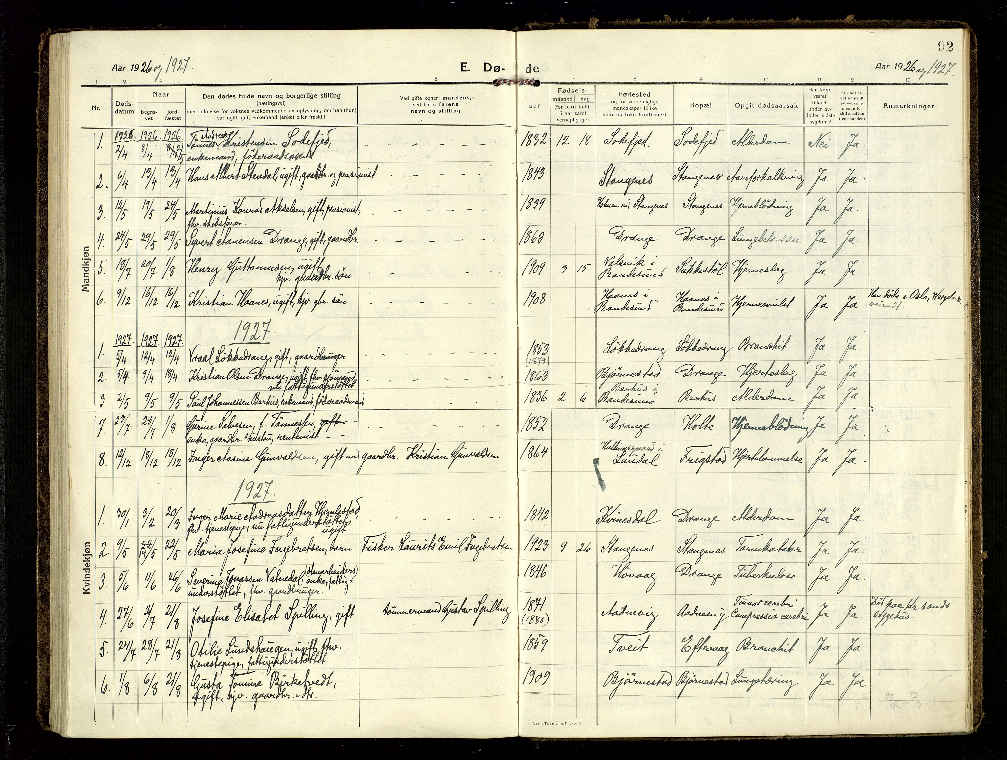 Oddernes sokneprestkontor, SAK/1111-0033/F/Fa/Fab/L0004: Parish register (official) no. A 4, 1916-1935, p. 92