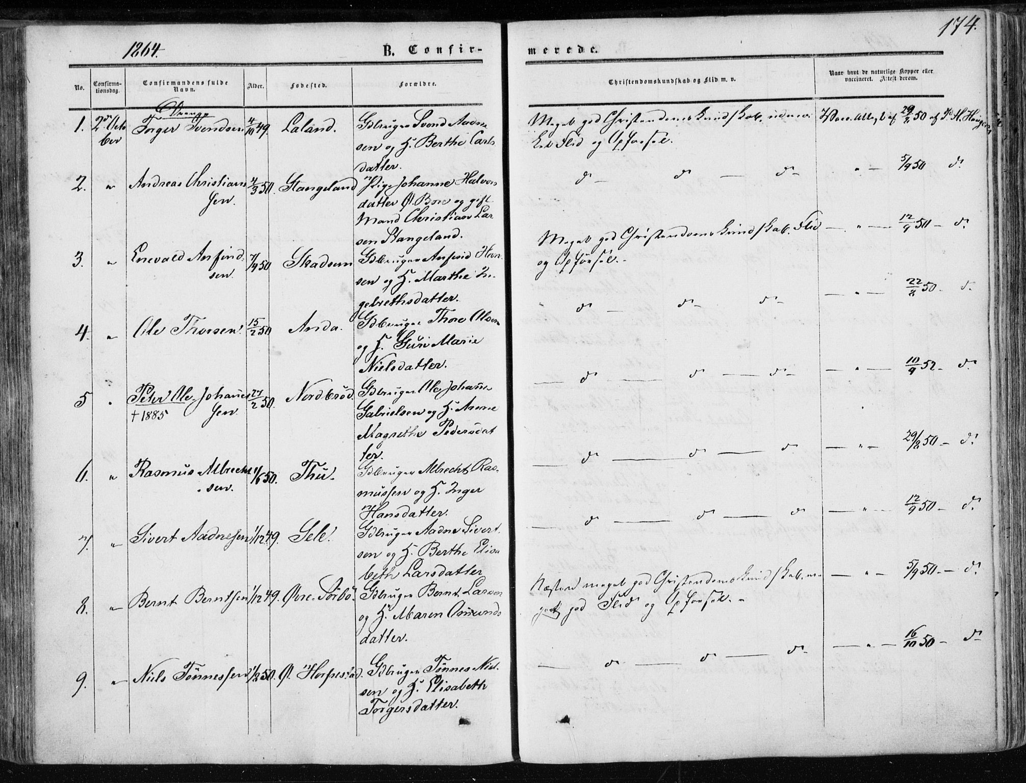 Klepp sokneprestkontor, SAST/A-101803/001/3/30BA/L0005: Parish register (official) no. A 5, 1853-1870, p. 174