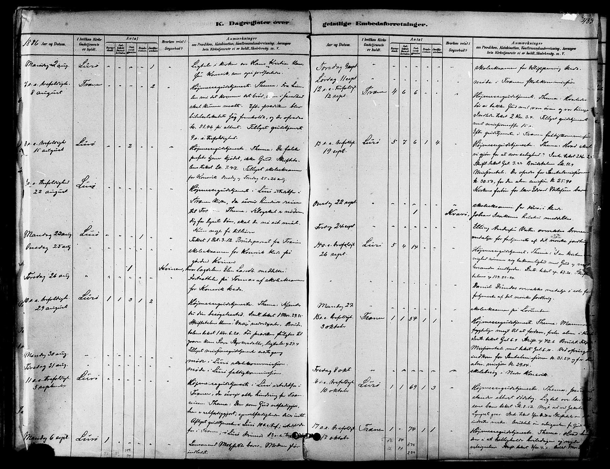 Ministerialprotokoller, klokkerbøker og fødselsregistre - Nordland, SAT/A-1459/839/L0568: Parish register (official) no. 839A05, 1880-1902, p. 483