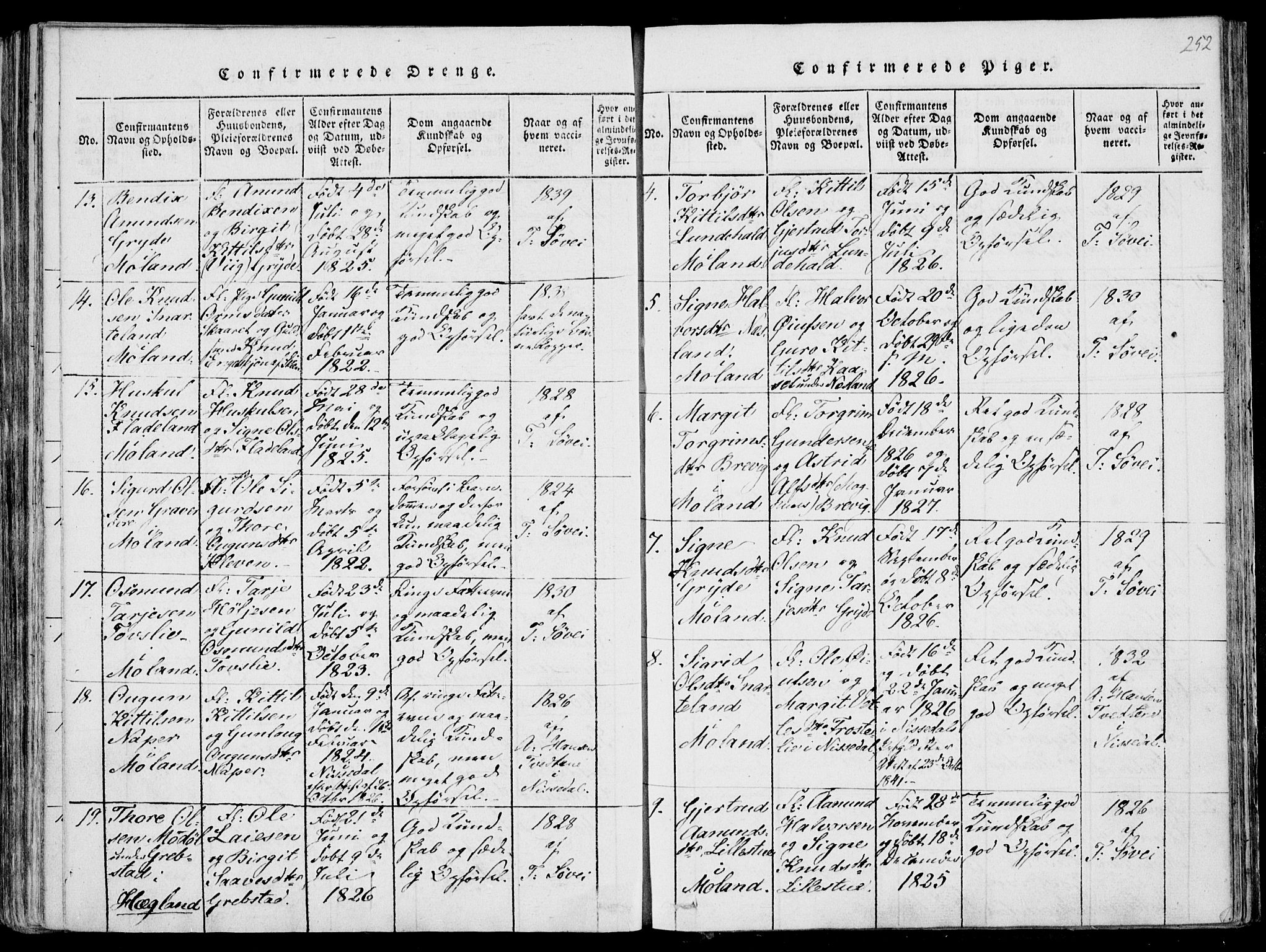 Fyresdal kirkebøker, SAKO/A-263/F/Fa/L0004: Parish register (official) no. I 4, 1815-1854, p. 252