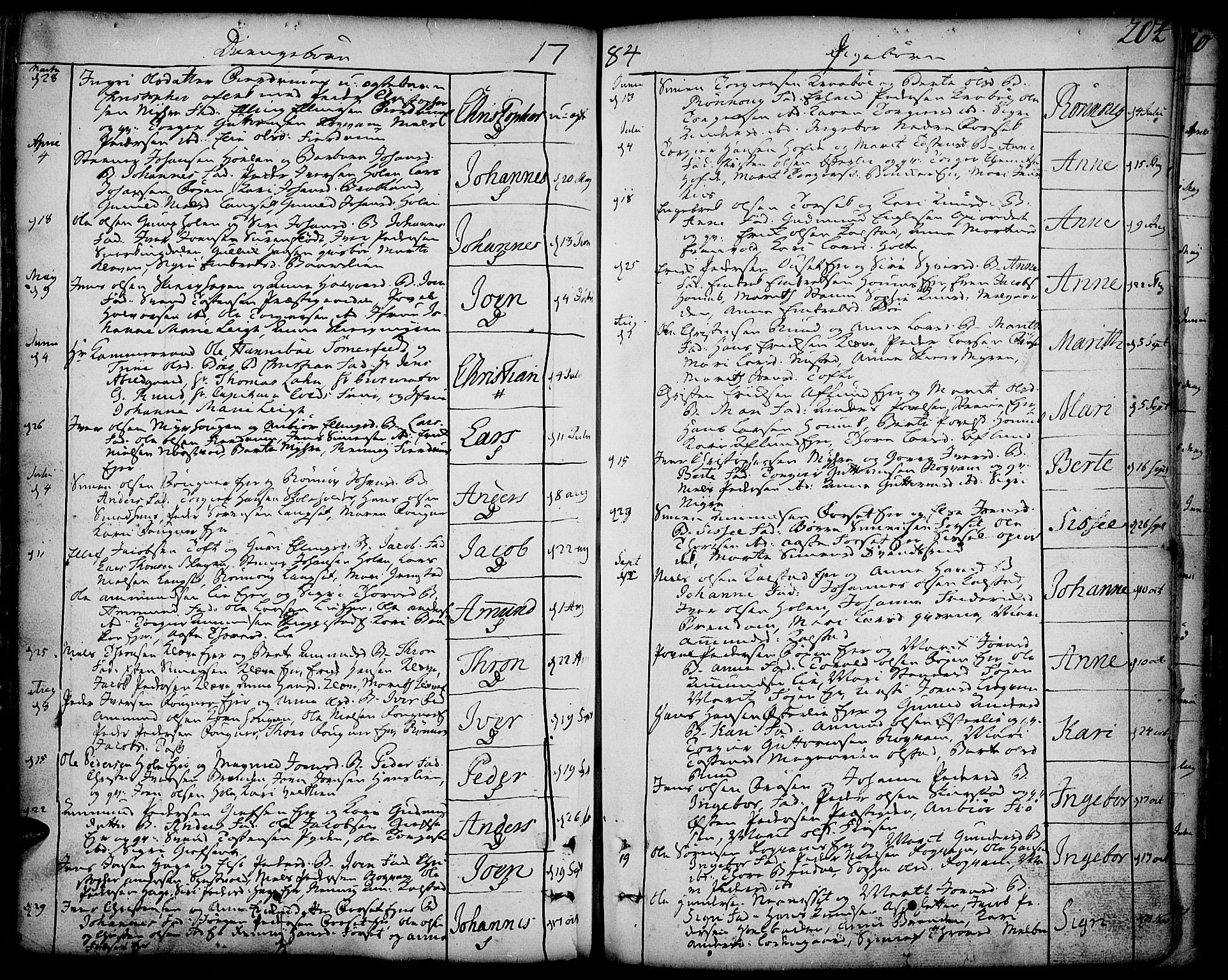 Gausdal prestekontor, SAH/PREST-090/H/Ha/Haa/L0003: Parish register (official) no. 3, 1758-1809, p. 204