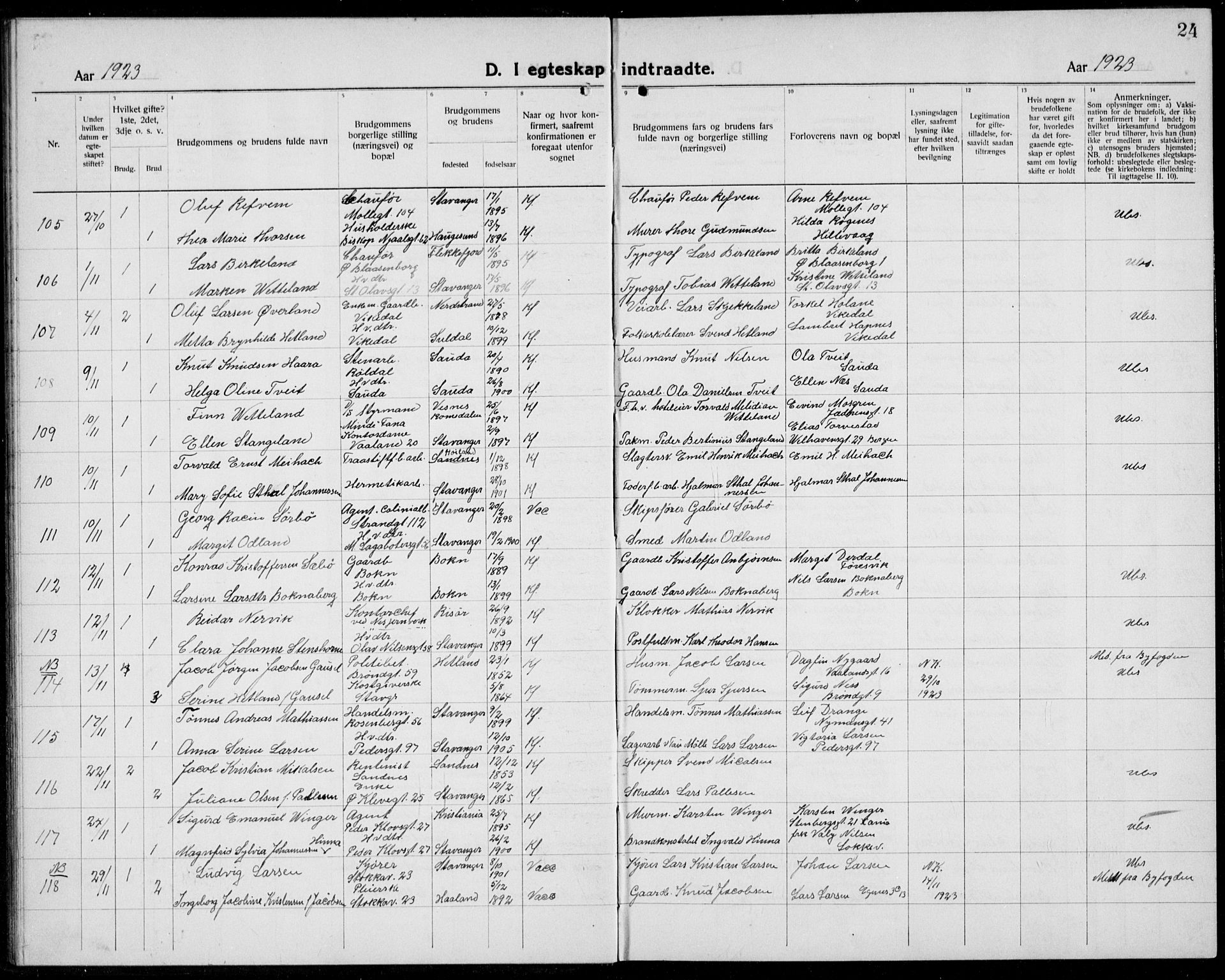 Domkirken sokneprestkontor, AV/SAST-A-101812/001/30/30BB/L0020: Parish register (copy) no. B 20, 1921-1937, p. 24